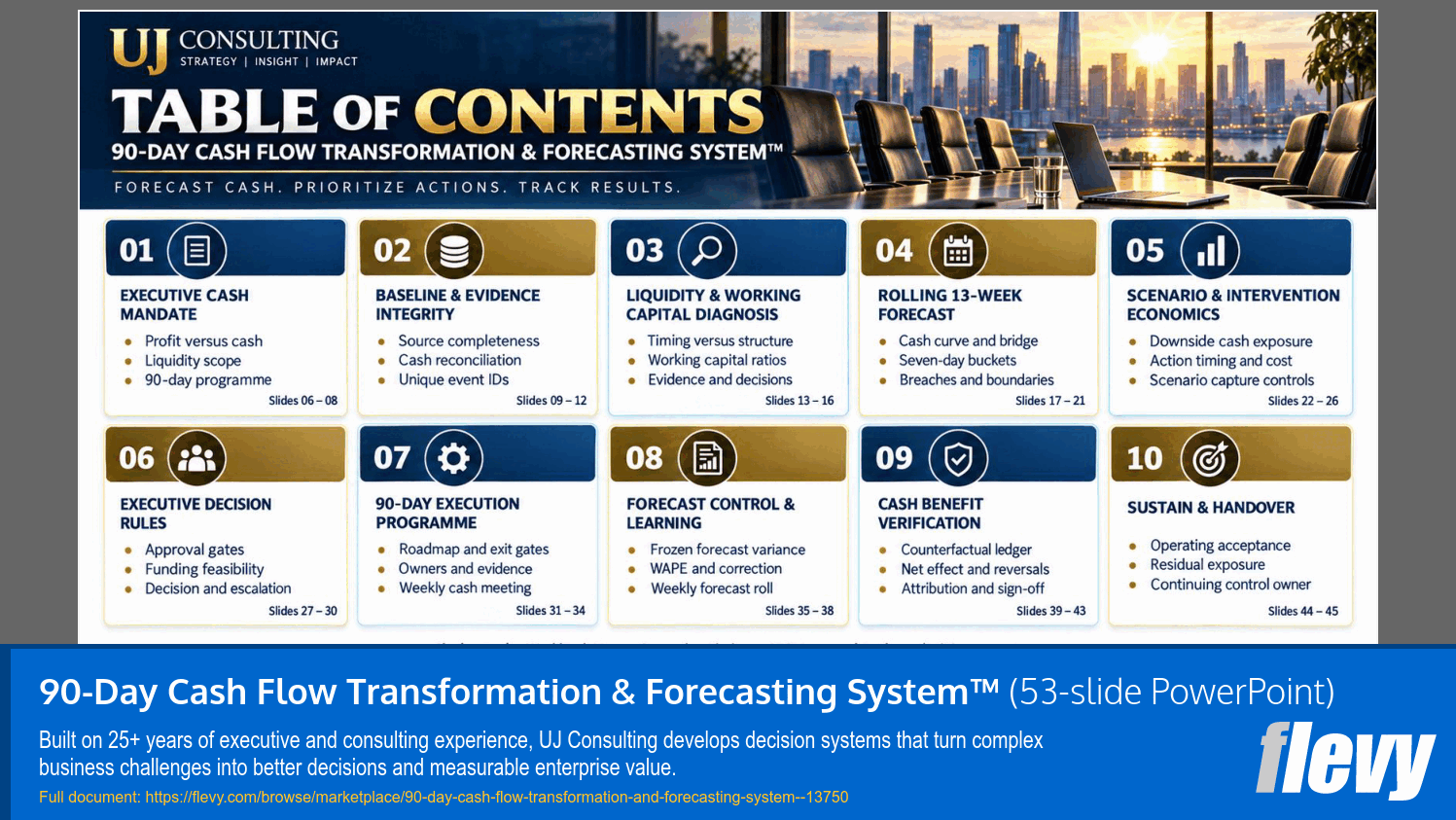 90-Day Cash Flow Transformation & Forecasting System™ (53-slide PPT PowerPoint presentation template (PPTX)) Preview Image