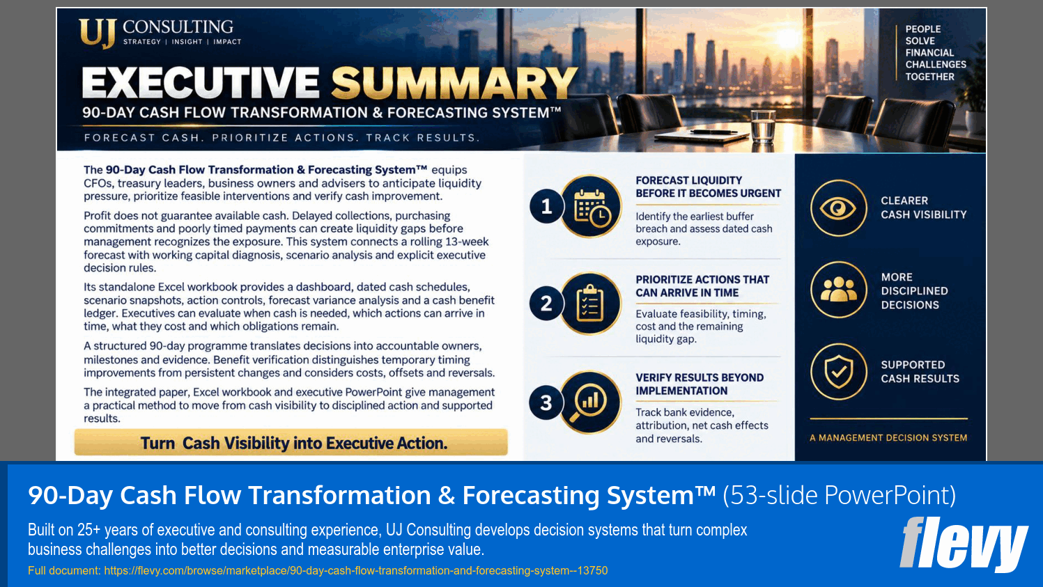 90-Day Cash Flow Transformation & Forecasting System™ (53-slide PPT PowerPoint presentation template (PPTX)) Preview Image