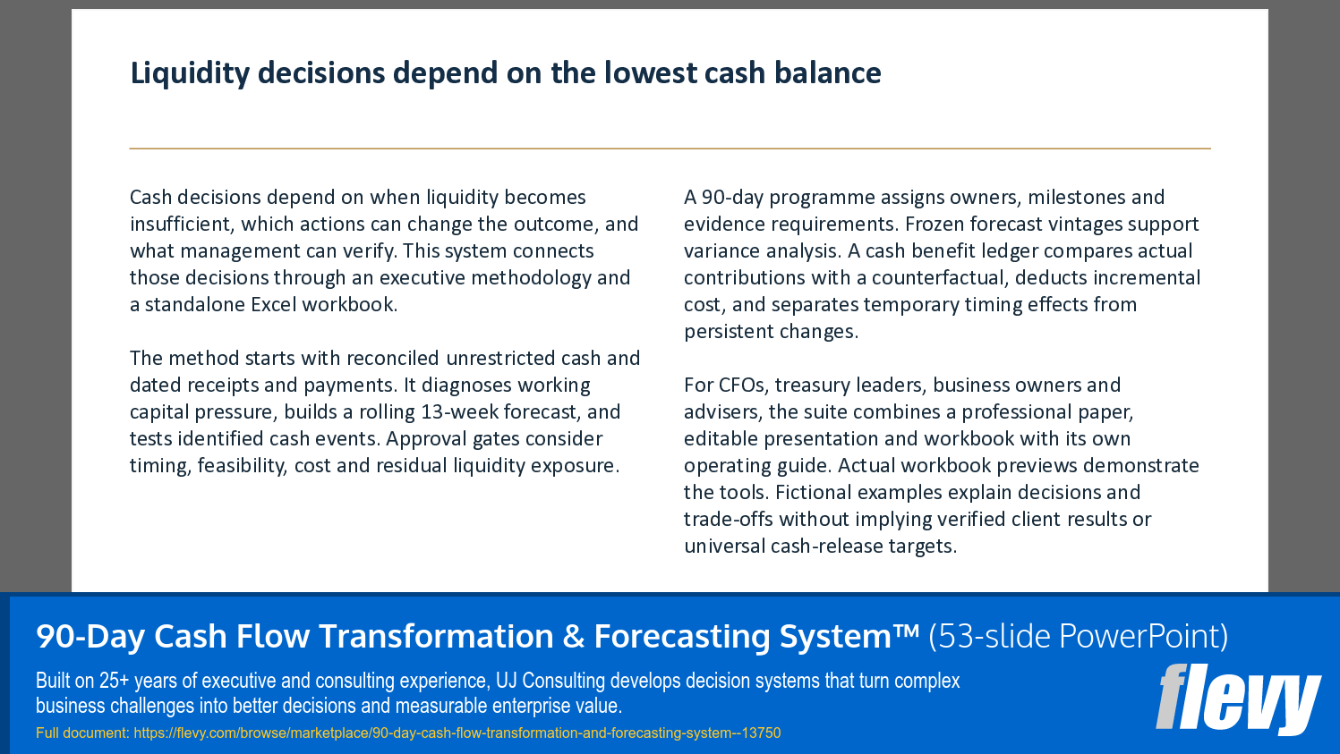 90-Day Cash Flow Transformation & Forecasting System™ (53-slide PPT PowerPoint presentation template (PPTX)) Preview Image