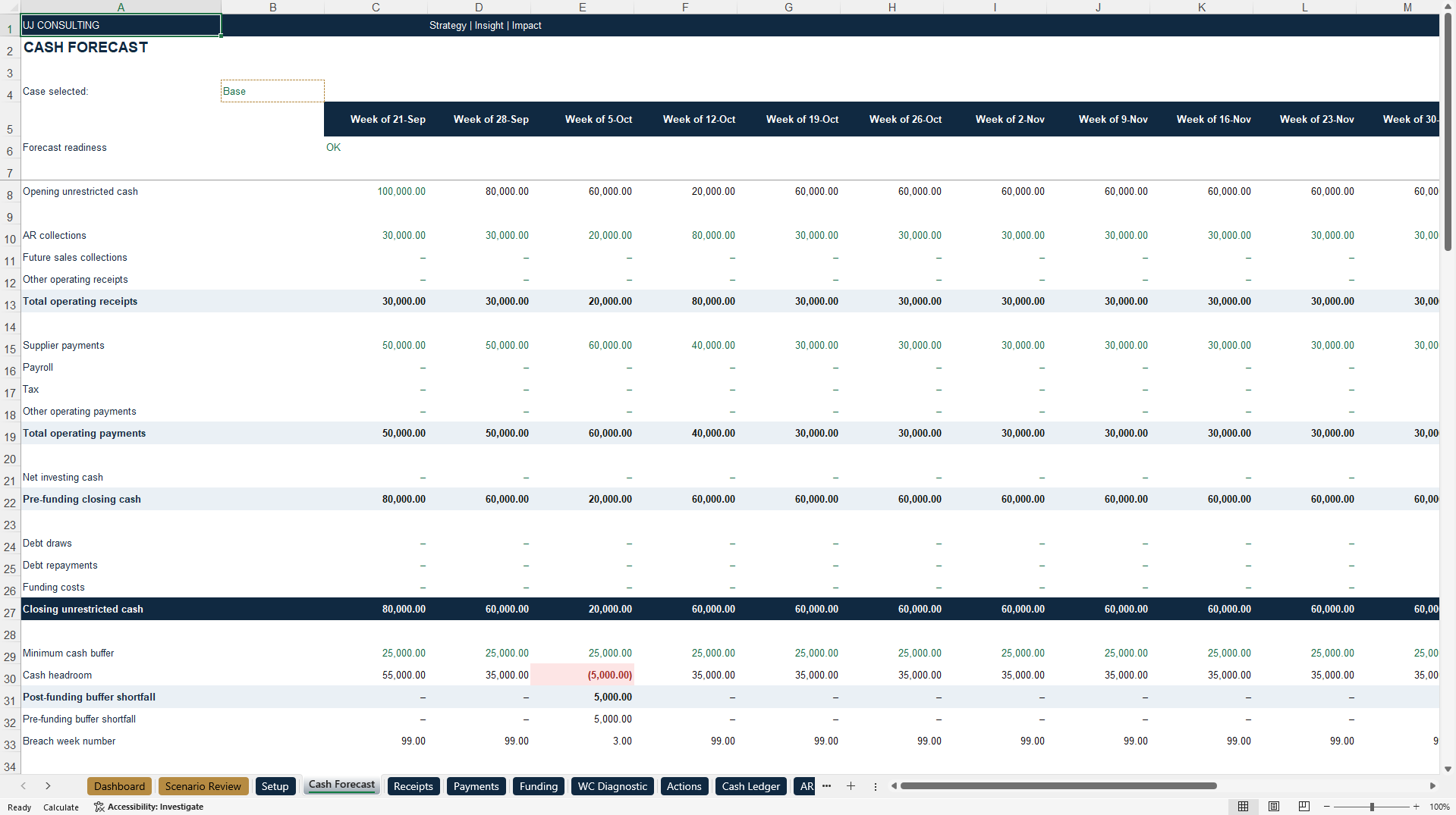 90-Day Cash Flow & Working Capital Decision Toolkit™ (Excel template (XLSX)) Preview Image