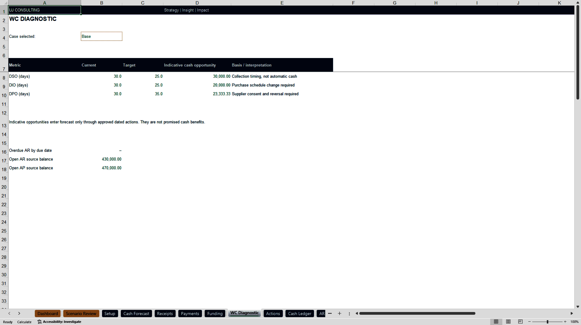 90-Day Cash Flow & Working Capital Decision Toolkit™ (Excel template (XLSX)) Preview Image