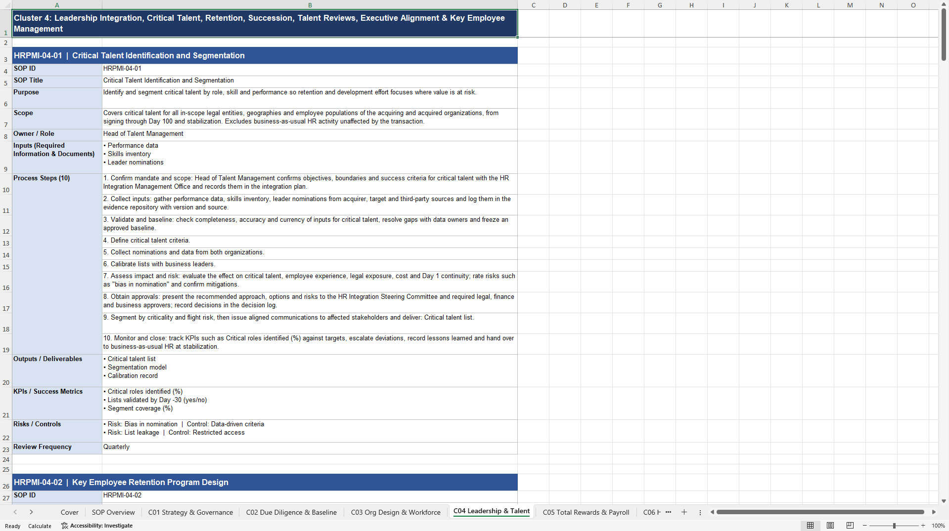 100+ HR Post-Merger Integration SOPs (Excel template (XLSX)) Preview Image