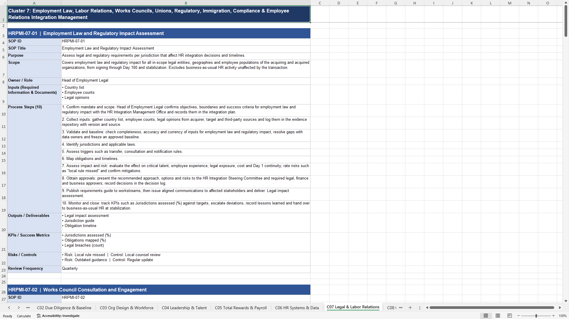 100+ HR Post-Merger Integration SOPs (Excel template (XLSX)) Preview Image