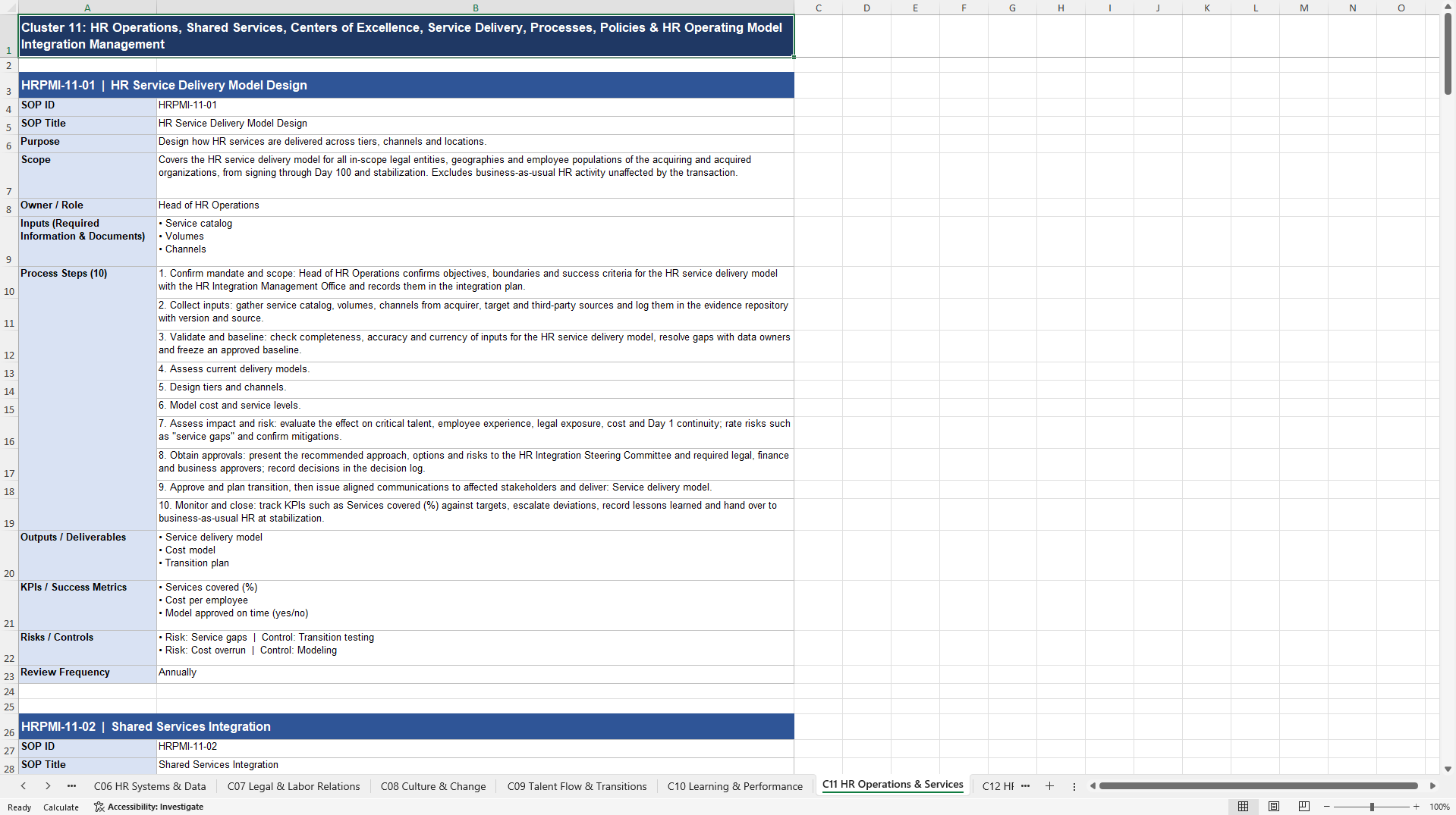 100+ HR Post-Merger Integration SOPs (Excel template (XLSX)) Preview Image