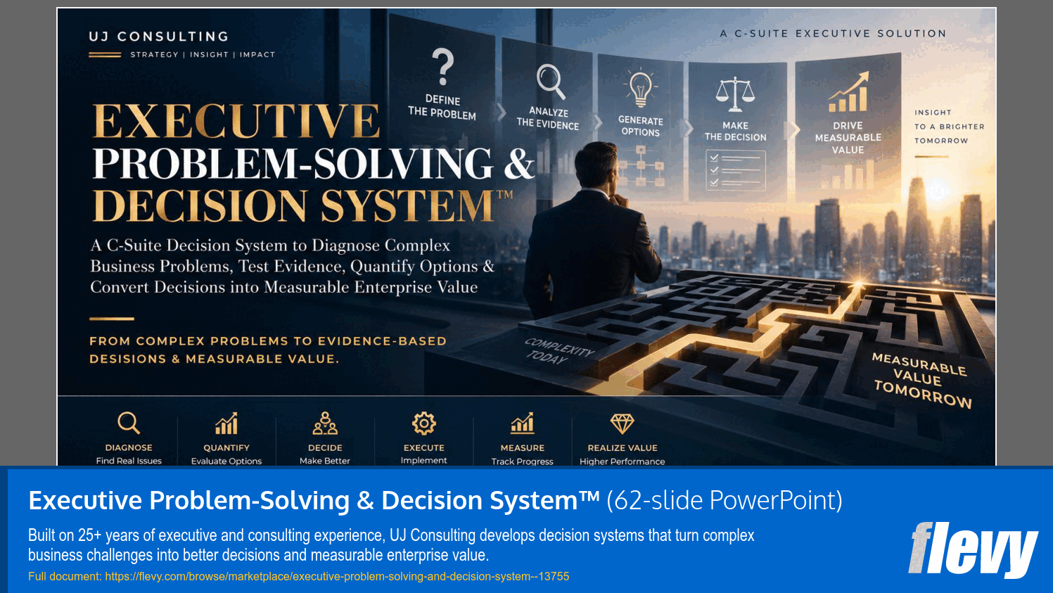 Executive Problem-Solving & Decision System™ (62-slide PPT PowerPoint presentation template (PPTX)) Preview Image