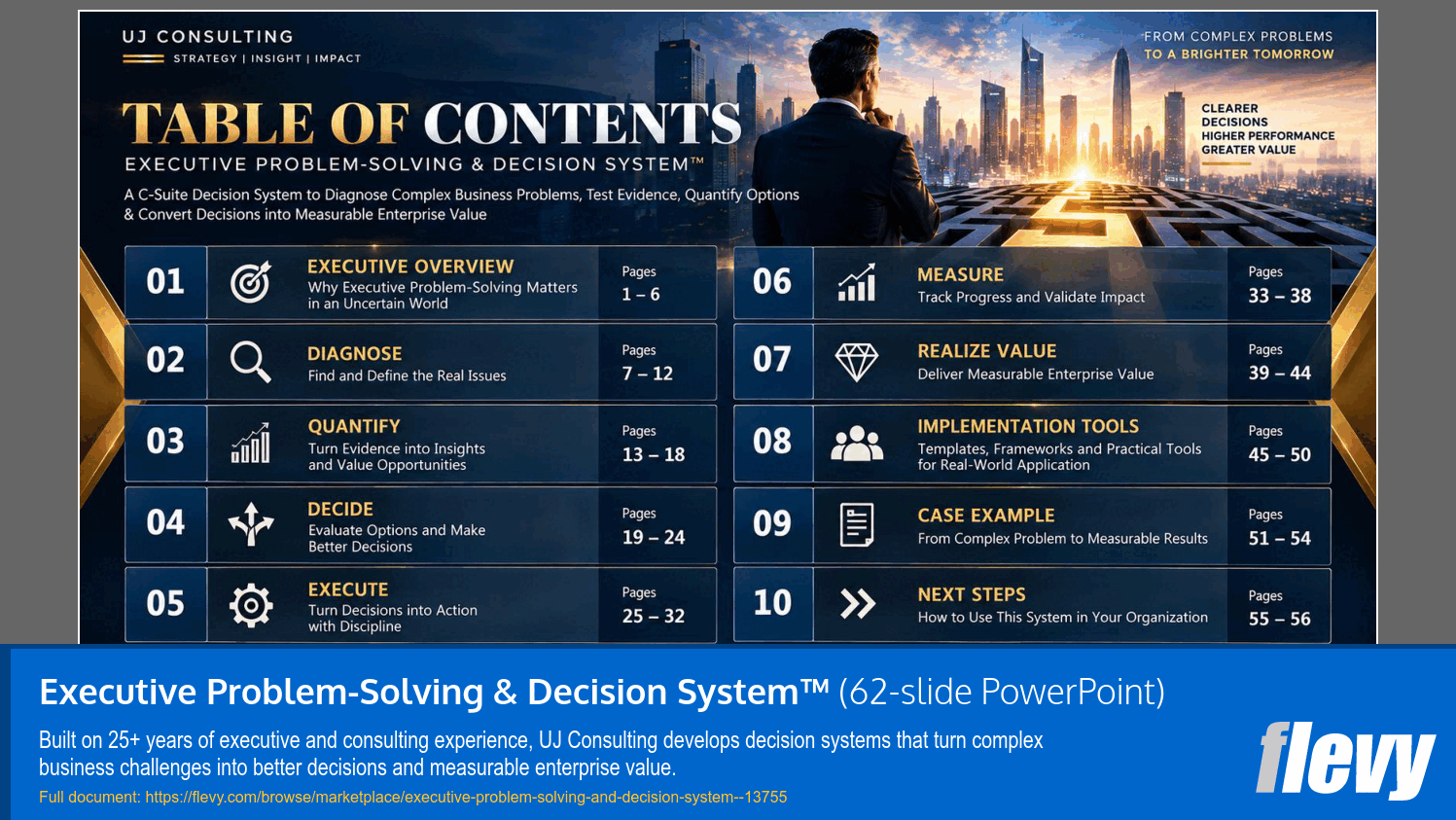 Executive Problem-Solving & Decision System™ (62-slide PPT PowerPoint presentation template (PPTX)) Preview Image