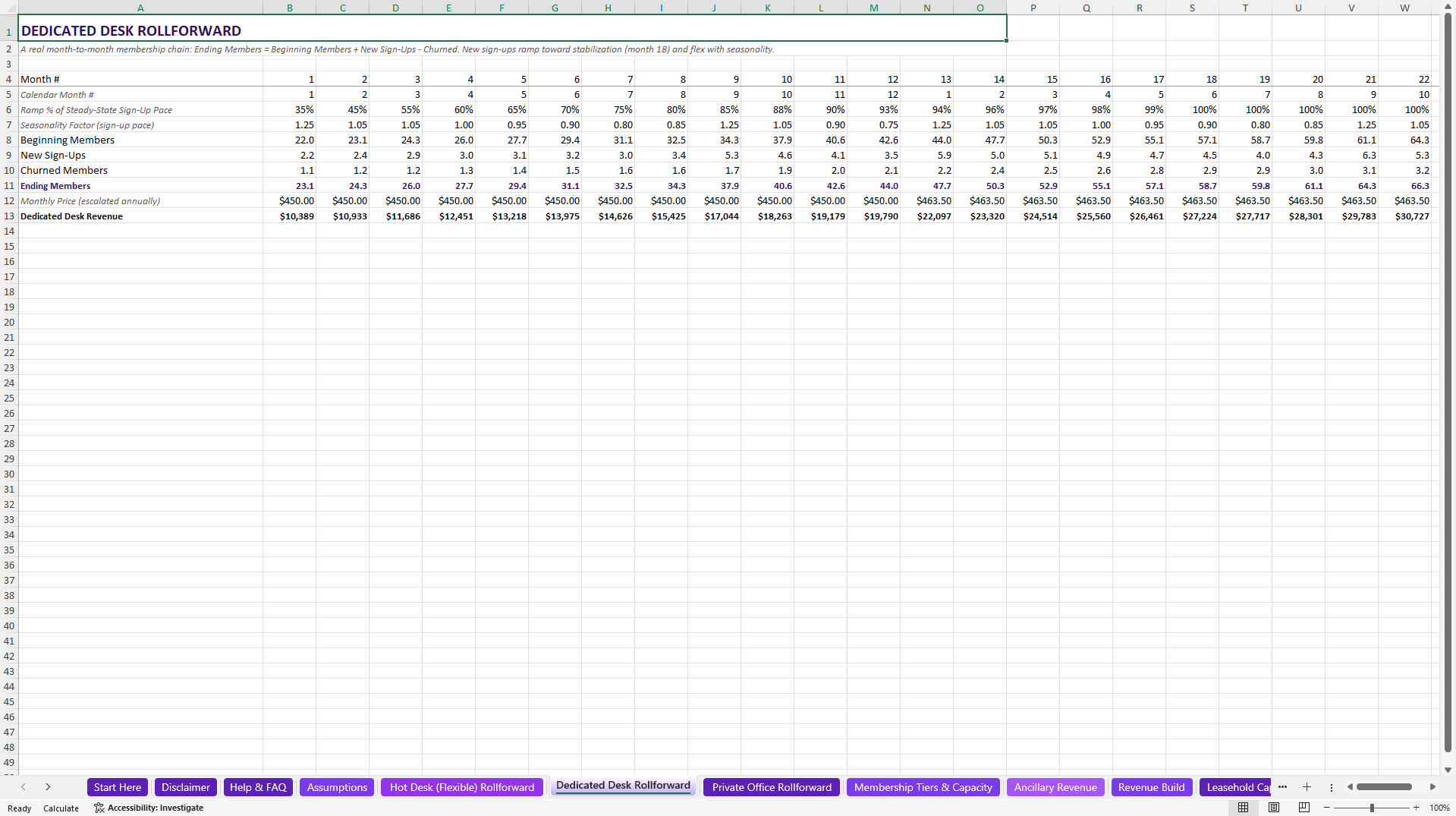 Coworking & Flex Office Financial Model (Excel template (XLSX)) Preview Image