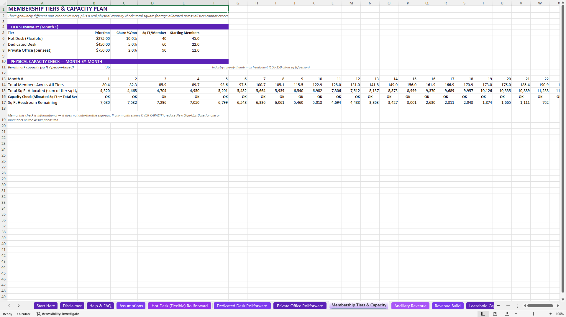 Coworking & Flex Office Financial Model (Excel template (XLSX)) Preview Image