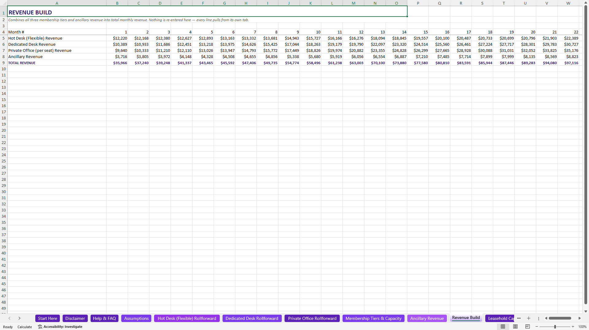 Coworking & Flex Office Financial Model (Excel template (XLSX)) Preview Image