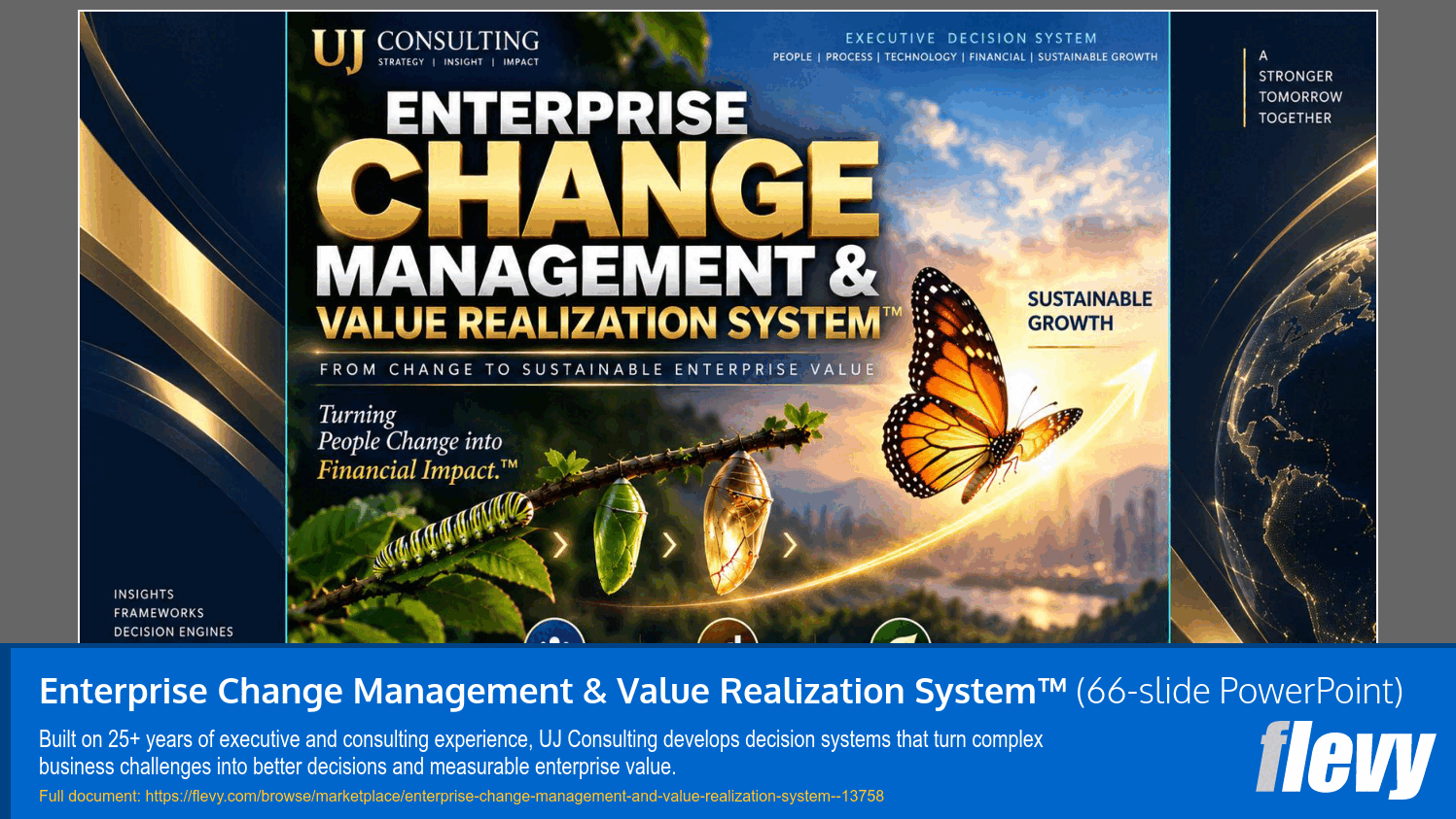 Enterprise Change Management & Value Realization System™ (66-slide PPT PowerPoint presentation template (PPTX)) Preview Image
