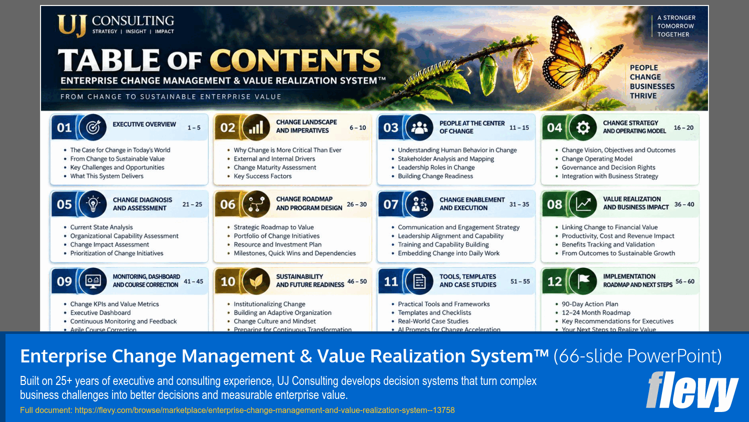 Enterprise Change Management & Value Realization System™ (66-slide PPT PowerPoint presentation template (PPTX)) Preview Image