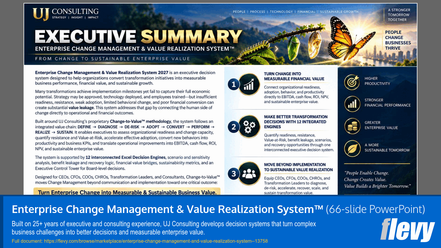 Enterprise Change Management & Value Realization System™ (66-slide PPT PowerPoint presentation template (PPTX)) Preview Image