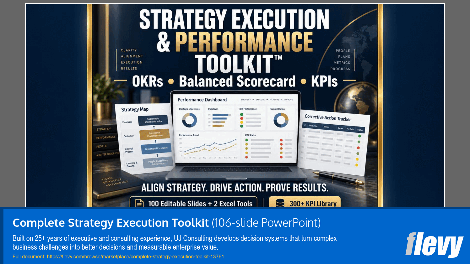 Complete Strategy Execution Toolkit (106-slide PPT PowerPoint presentation template (PPTX)) Preview Image