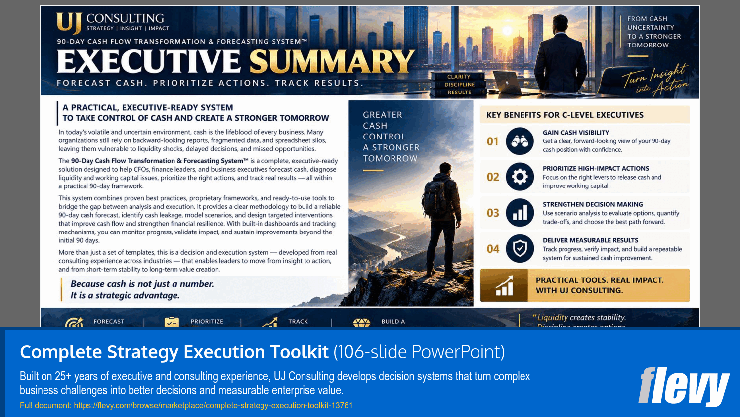 Complete Strategy Execution Toolkit (106-slide PPT PowerPoint presentation template (PPTX)) Preview Image