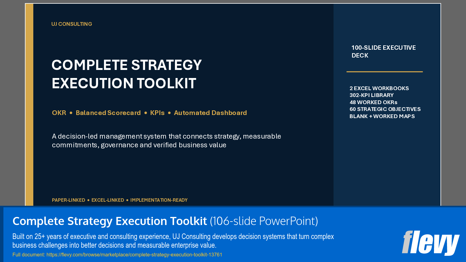 Complete Strategy Execution Toolkit (106-slide PPT PowerPoint presentation template (PPTX)) Preview Image