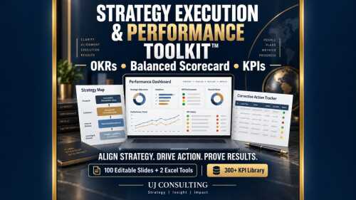 UJ Strategy-to-Money™ Series 6 : From Strategy to Funding (Document Bundle)