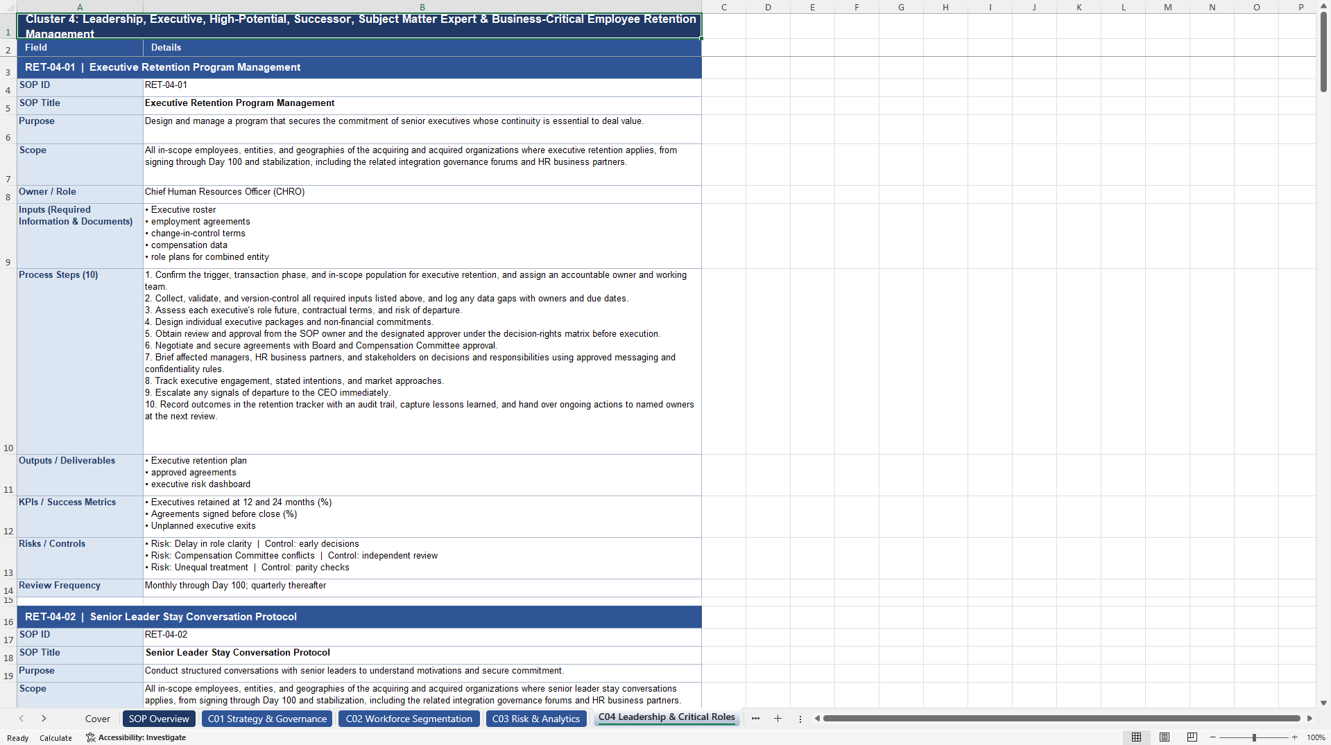 100+ M&A Employee Retention SOPs (Excel template (XLSX)) Preview Image
