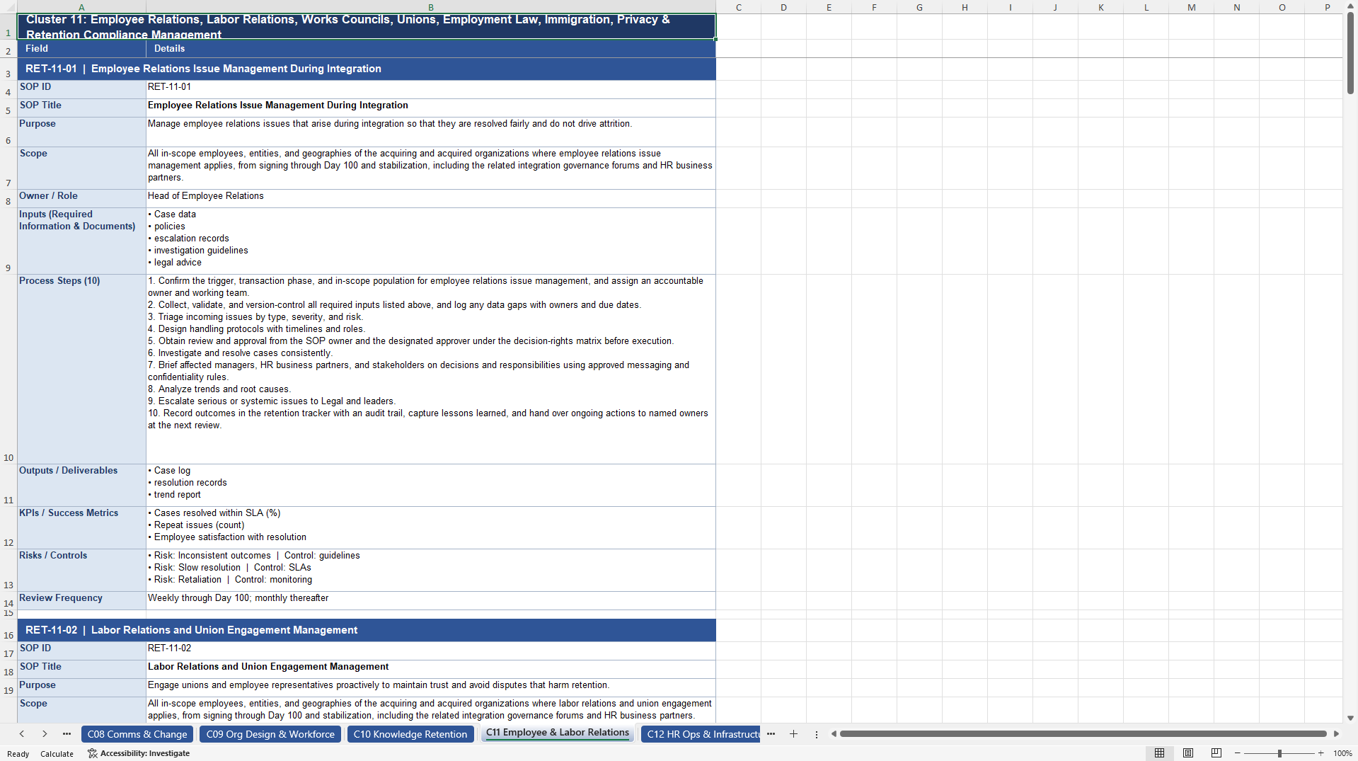 100+ M&A Employee Retention SOPs (Excel template (XLSX)) Preview Image