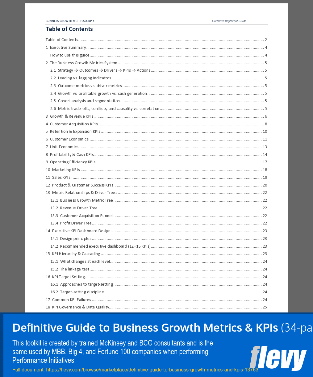 Definitive Guide to Business Growth Metrics & KPIs (34-page Word document) Preview Image