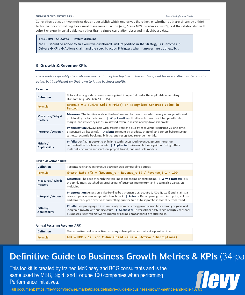 Definitive Guide to Business Growth Metrics & KPIs (34-page Word document) Preview Image