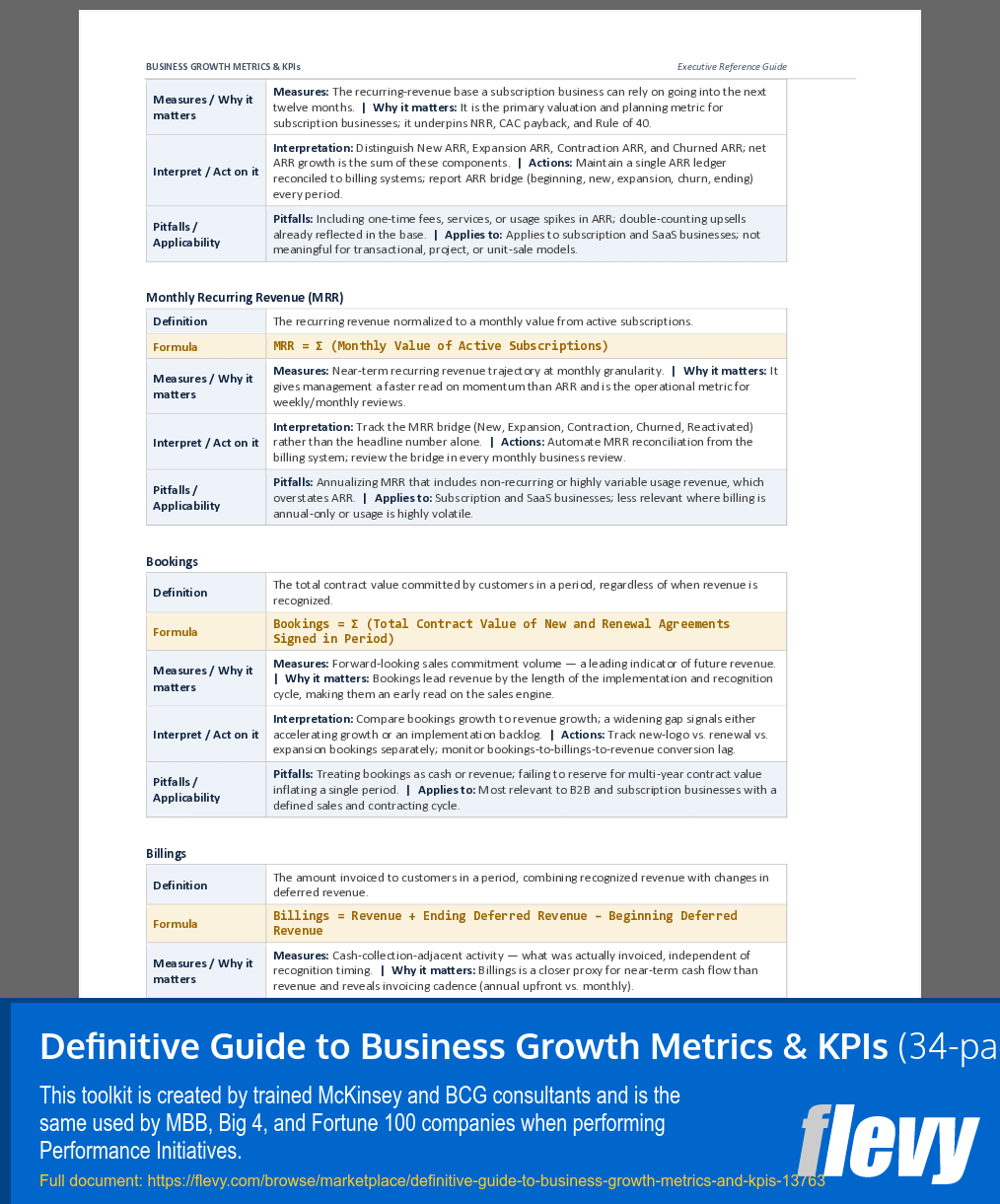 Definitive Guide to Business Growth Metrics & KPIs (34-page Word document) Preview Image