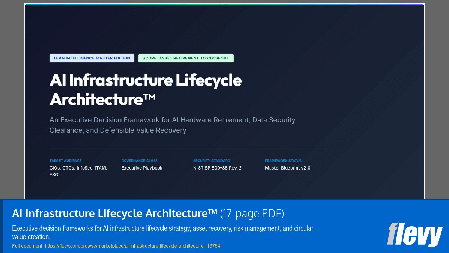 AI Infrastructure Lifecycle Architecture™ (17-page PDF document) Preview Image