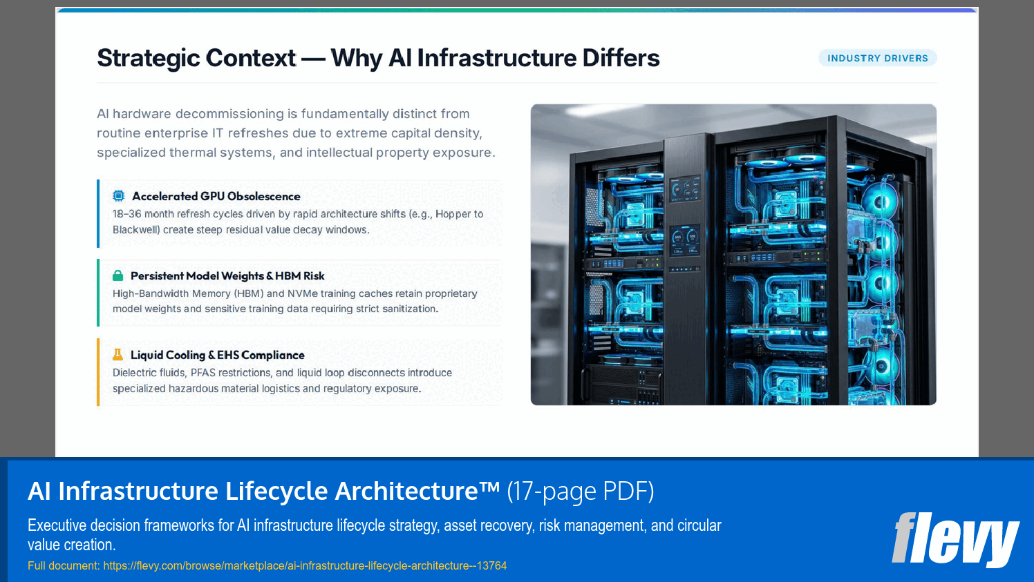 AI Infrastructure Lifecycle Architecture™ (17-page PDF document) Preview Image
