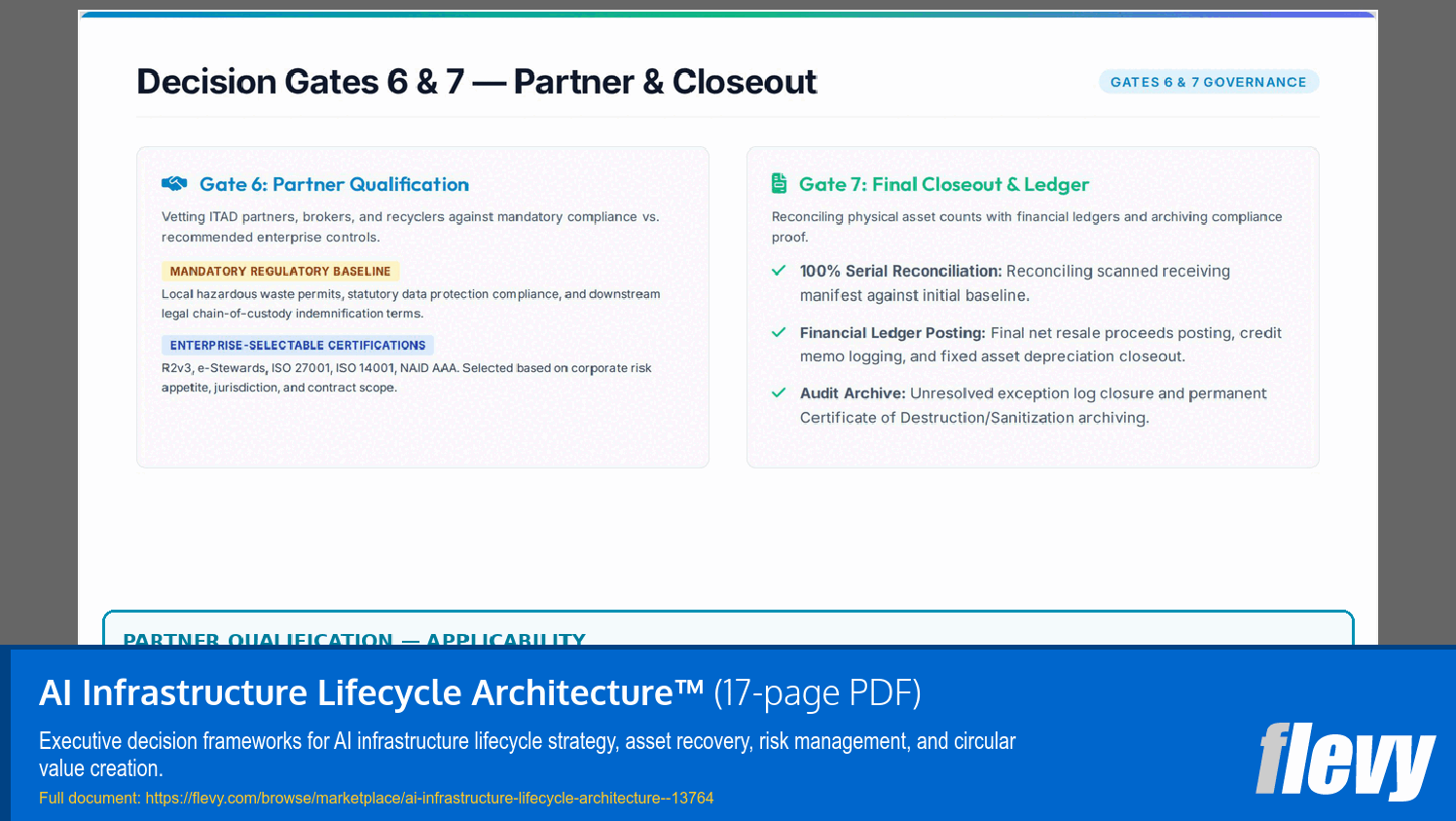 AI Infrastructure Lifecycle Architecture™ (17-page PDF document) Preview Image