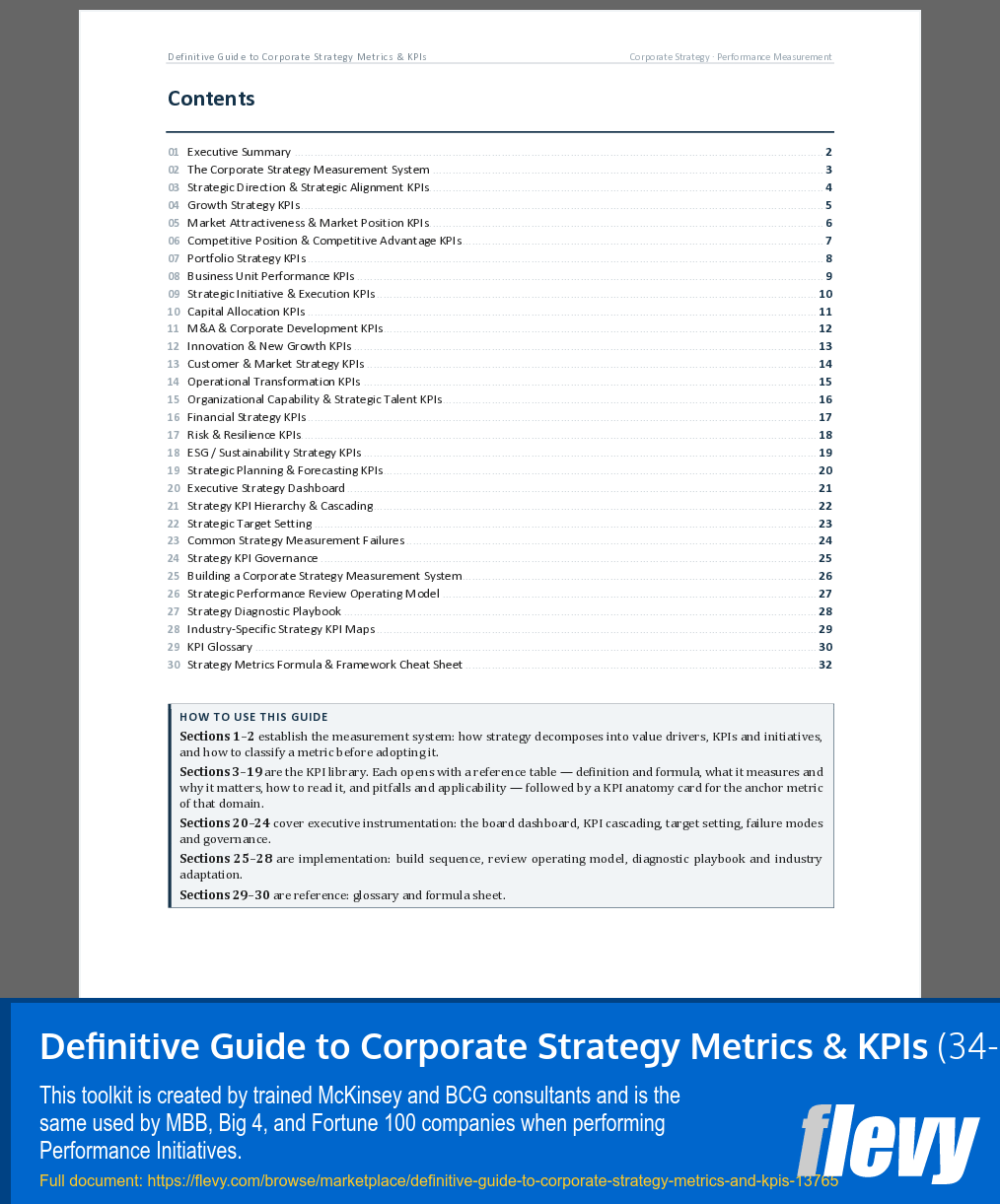 Definitive Guide to Corporate Strategy Metrics & KPIs (34-page Word document) Preview Image