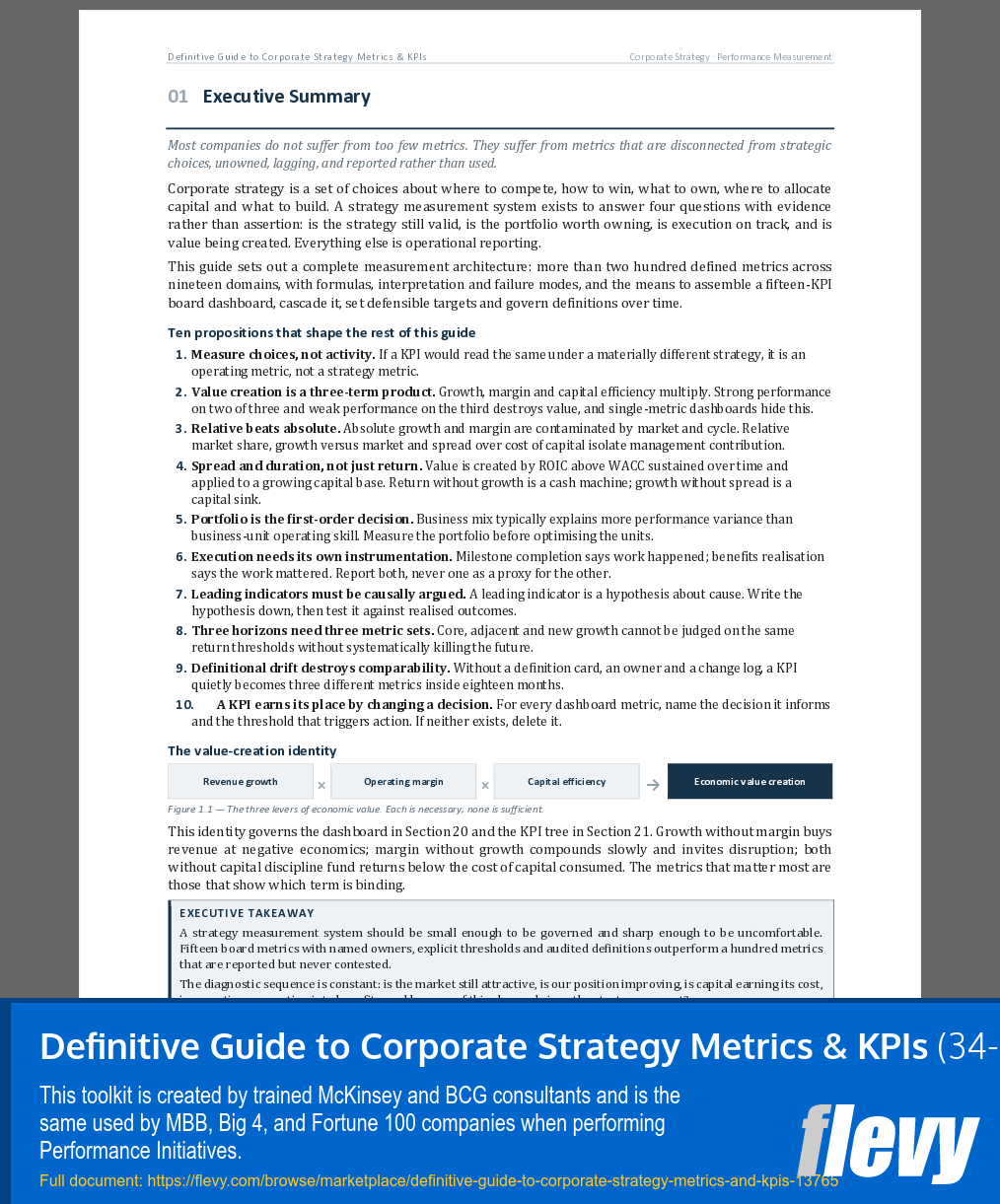 Definitive Guide to Corporate Strategy Metrics & KPIs (34-page Word document) Preview Image