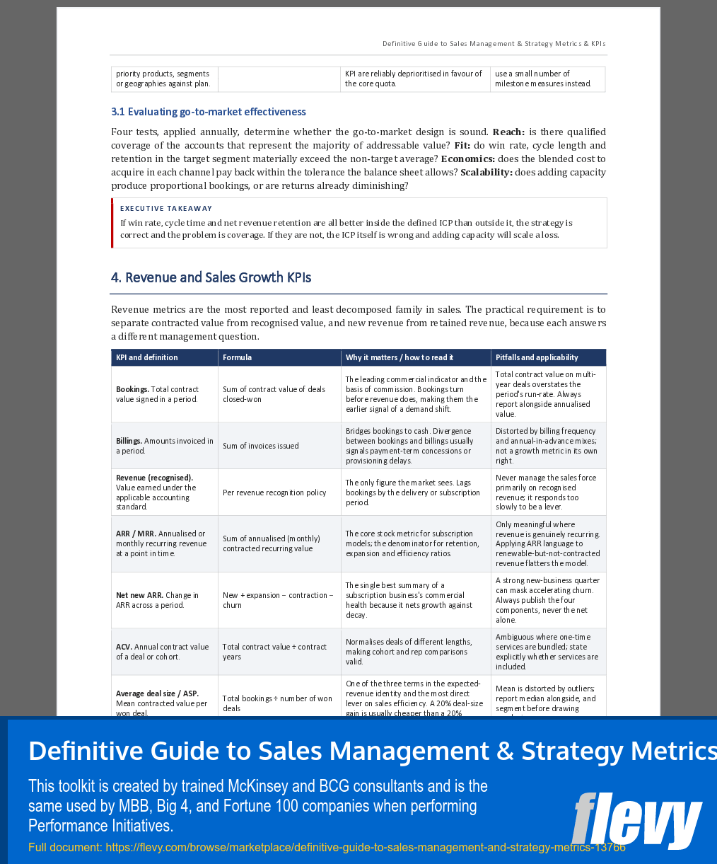 Definitive Guide to Sales Management & Strategy Metrics (33-page Word document) Preview Image