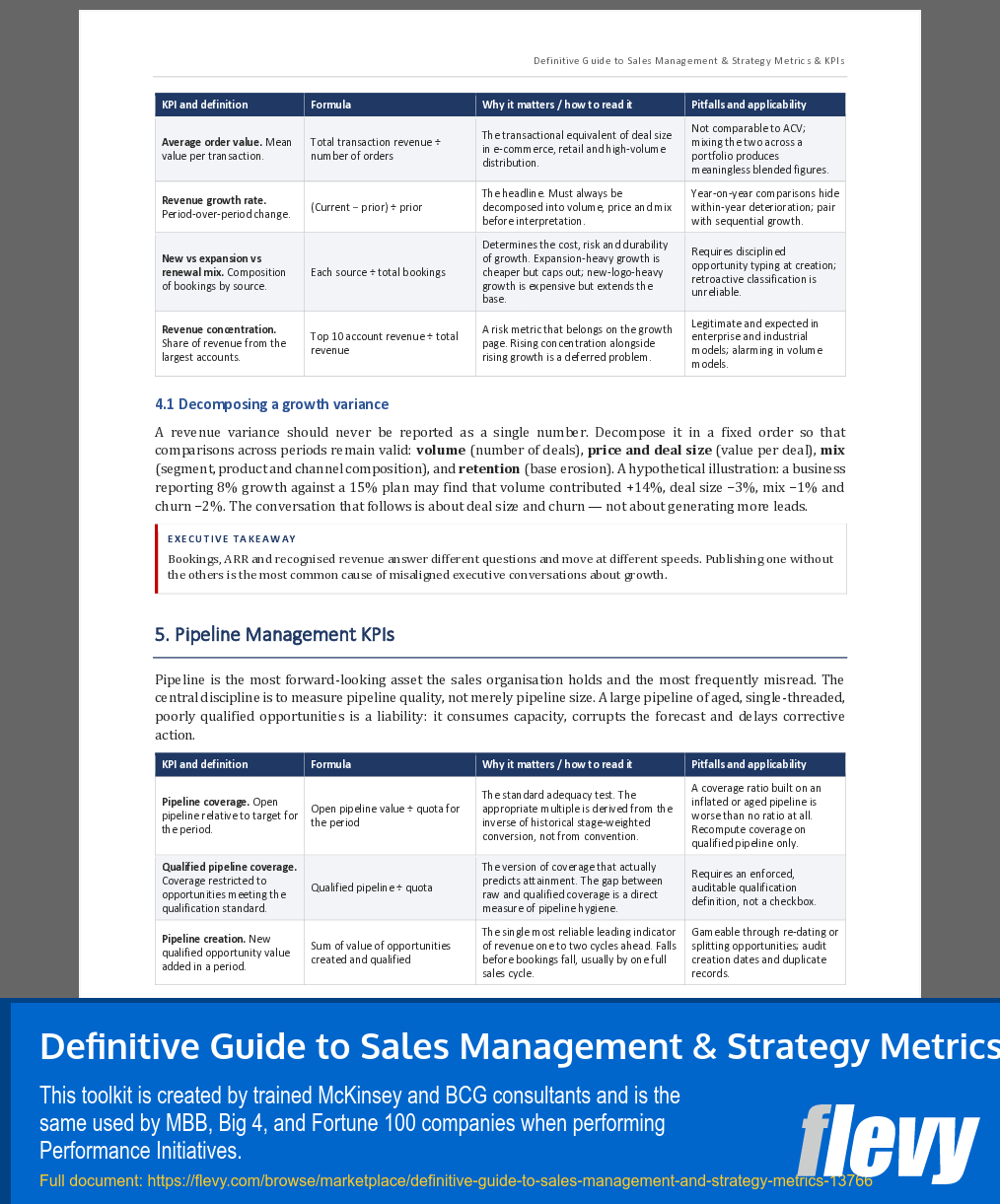 Definitive Guide to Sales Management & Strategy Metrics (33-page Word document) Preview Image