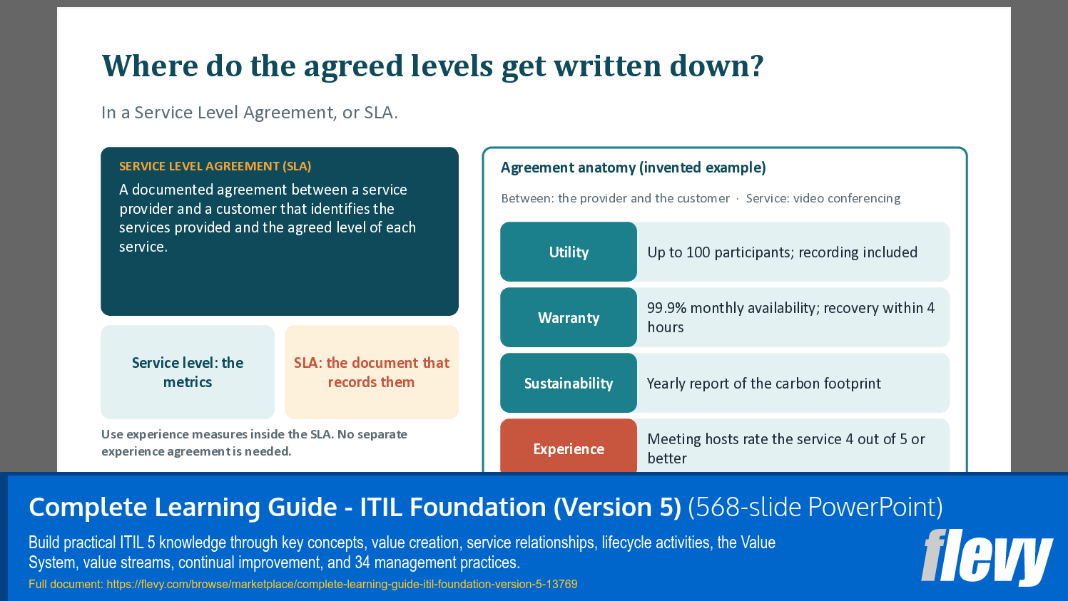 Complete Learning Guide - ITIL Foundation (Version 5) (568-slide PPT PowerPoint presentation template (PPTX)) Preview Image
