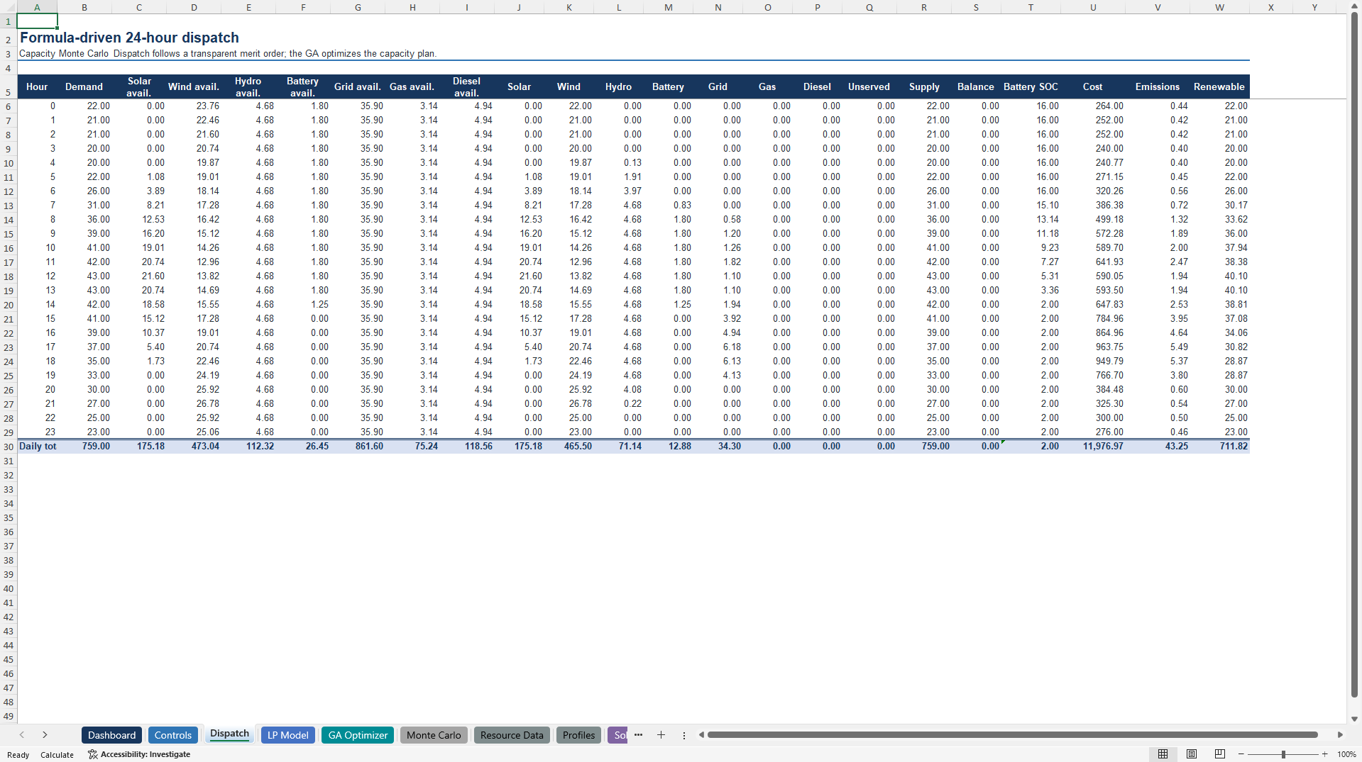 Mine Energy Optimization Model (Excel template (XLSX)) Preview Image