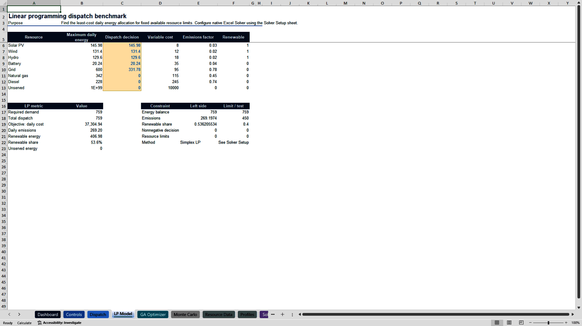 Mine Energy Optimization Model (Excel template (XLSX)) Preview Image