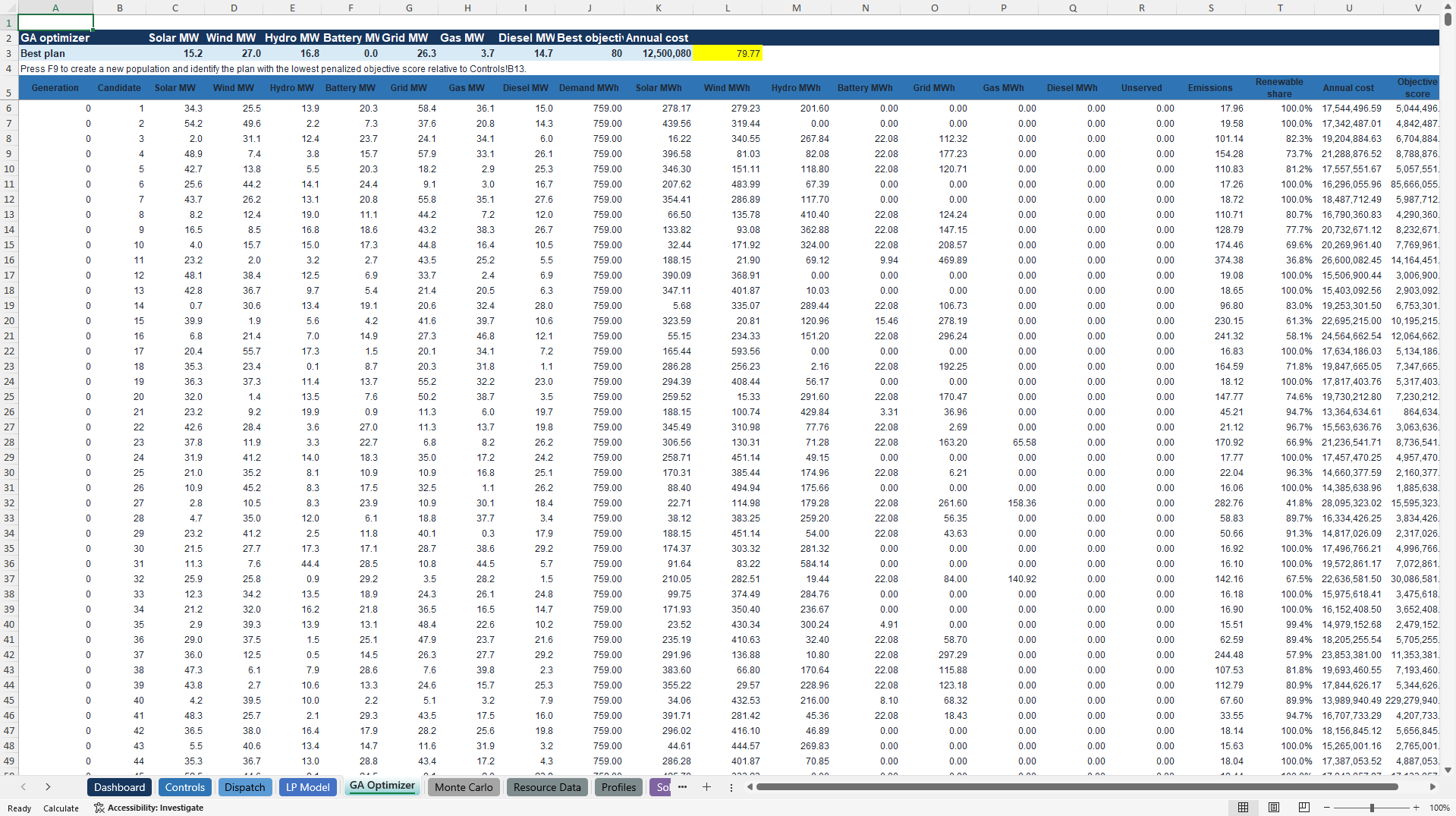 Mine Energy Optimization Model (Excel template (XLSX)) Preview Image