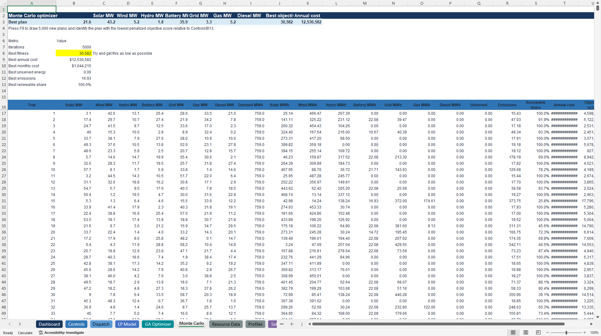 Mine Energy Optimization Model (Excel template (XLSX)) Preview Image