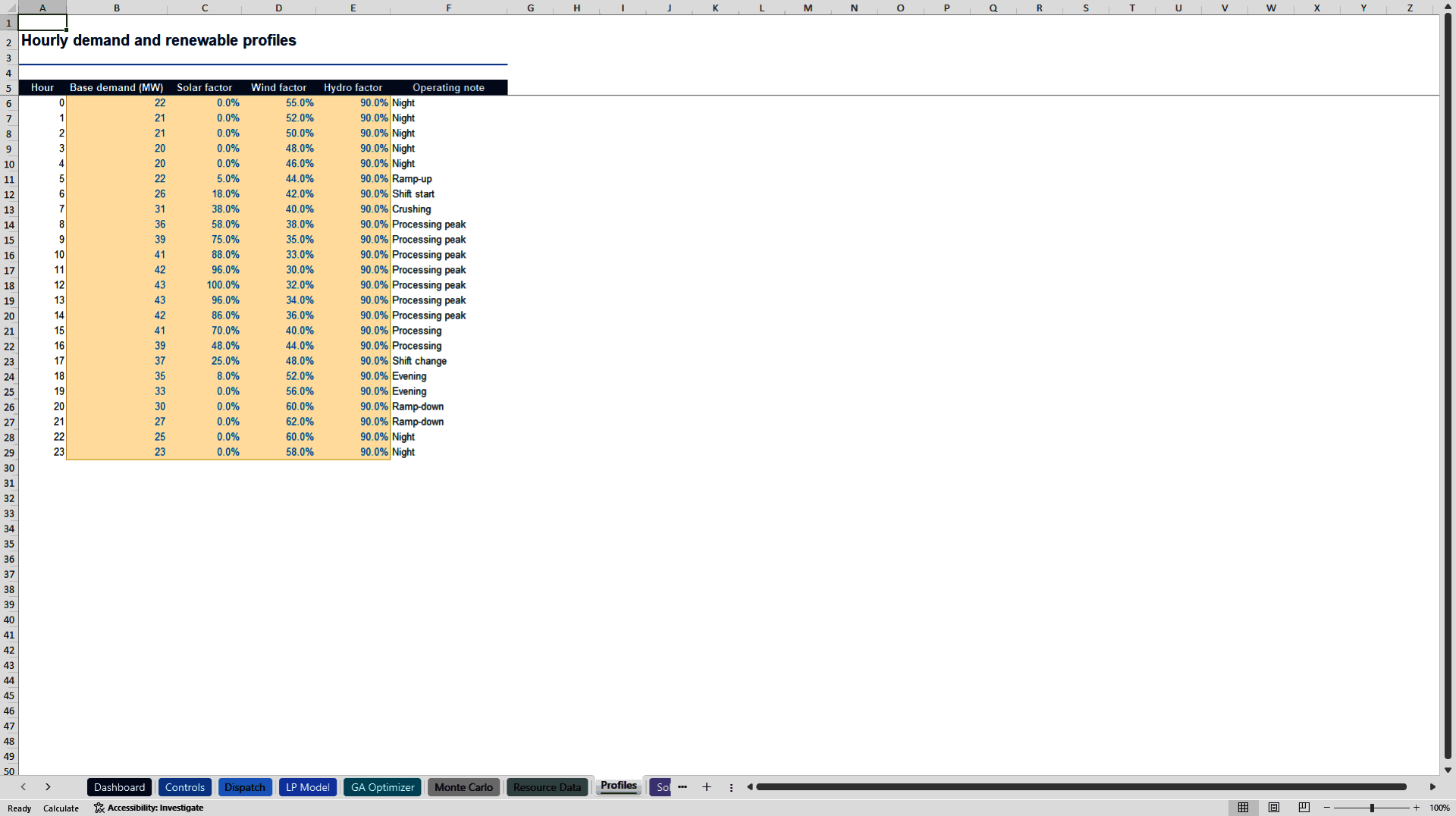 Mine Energy Optimization Model (Excel template (XLSX)) Preview Image
