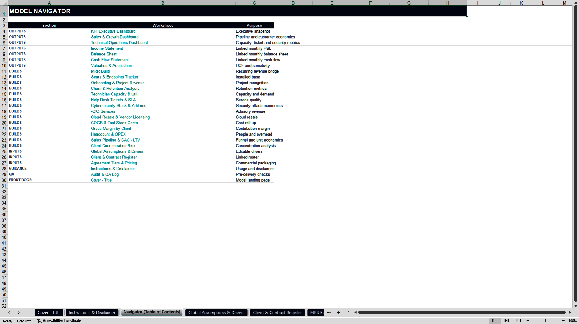 MSP / MSSP 60-Month Financial Model & Valuation (Excel template (XLSX)) Preview Image