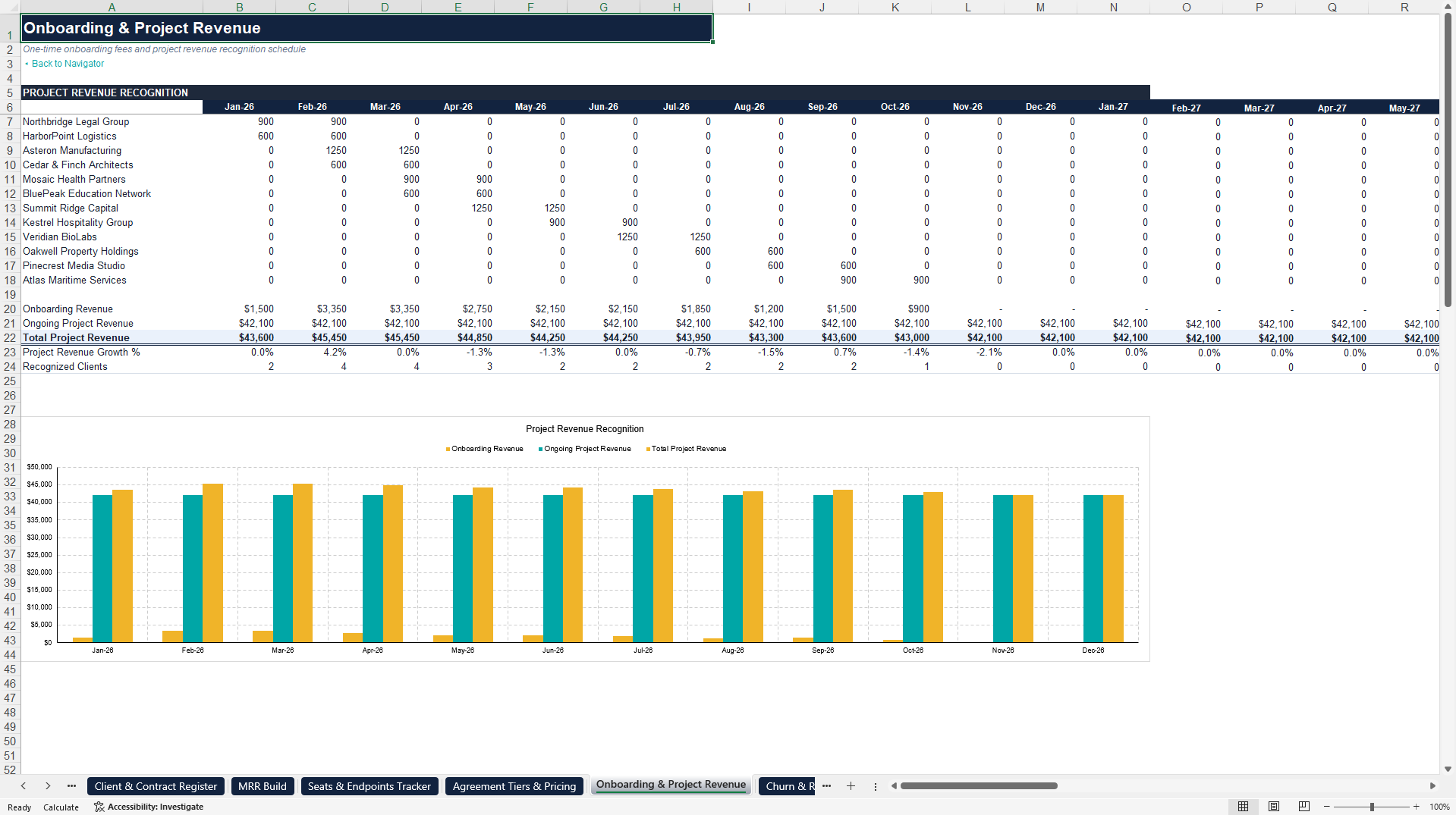MSP / MSSP 60-Month Financial Model & Valuation (Excel template (XLSX)) Preview Image
