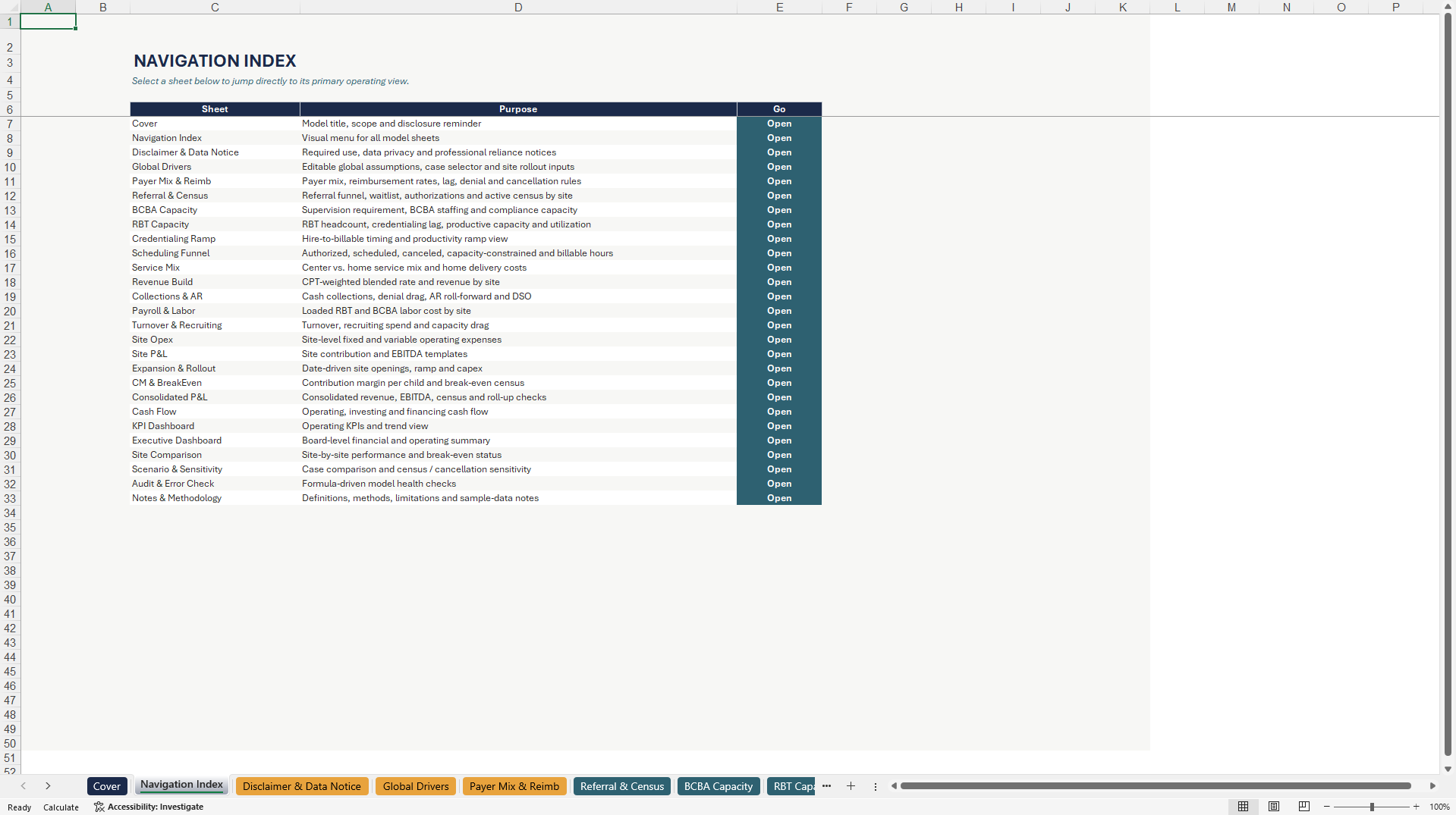 ABA Therapy Center Multi-Site Financial Model (Excel template (XLSX)) Preview Image
