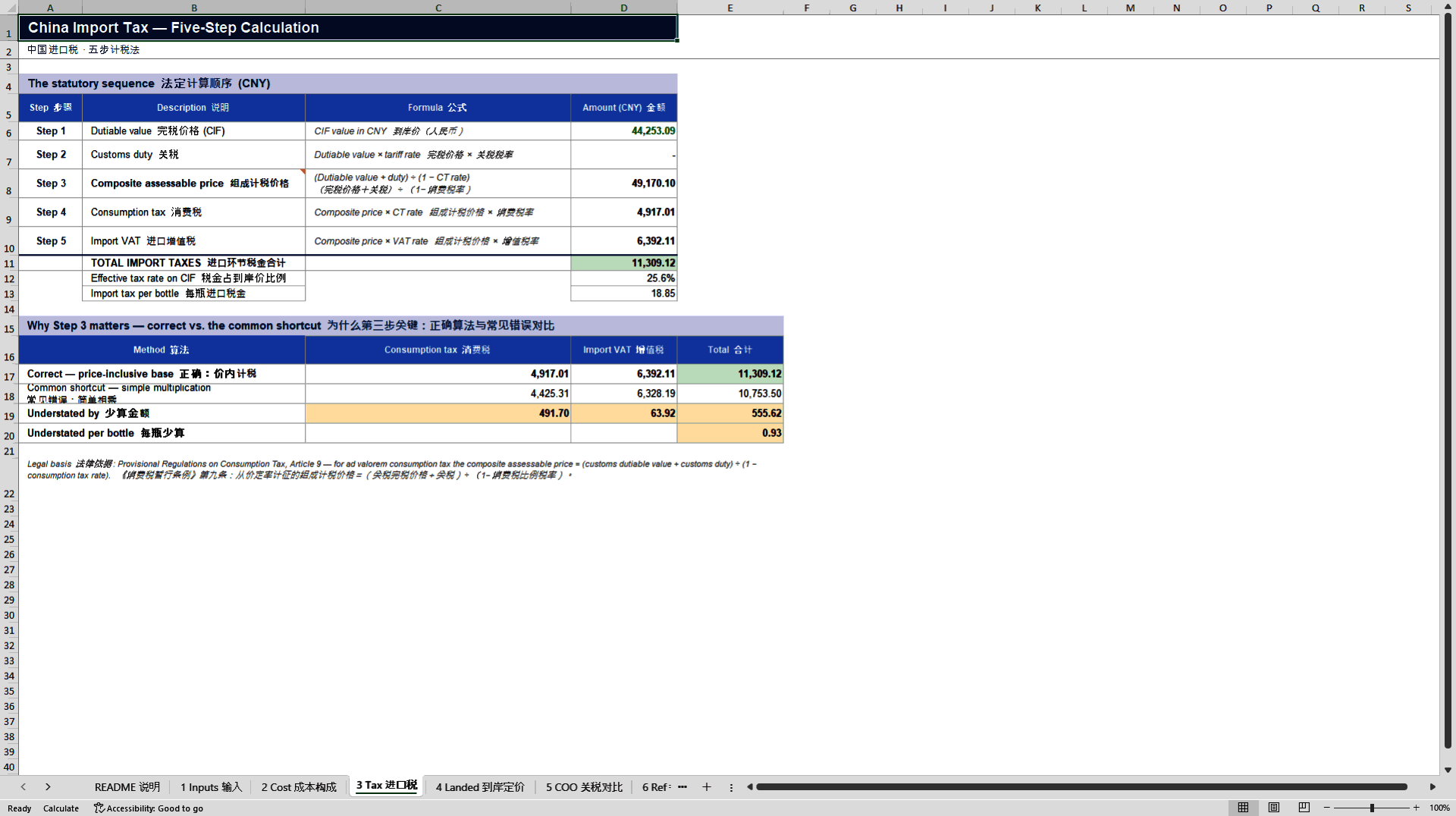 Australian Wine to China: Landed Cost and Pricing Model (Excel template (XLSX)) Preview Image