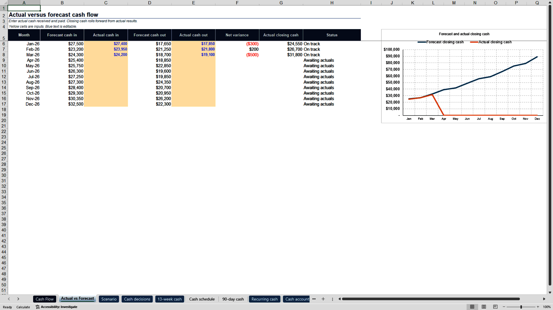 Small Business Cash Flow Forecast (Excel template (XLSX)) Preview Image