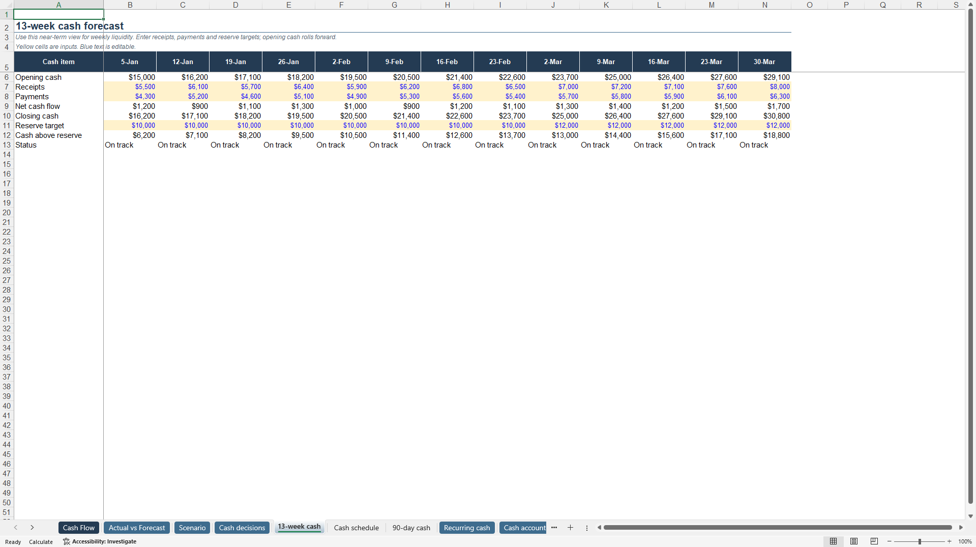 Small Business Cash Flow Forecast (Excel template (XLSX)) Preview Image