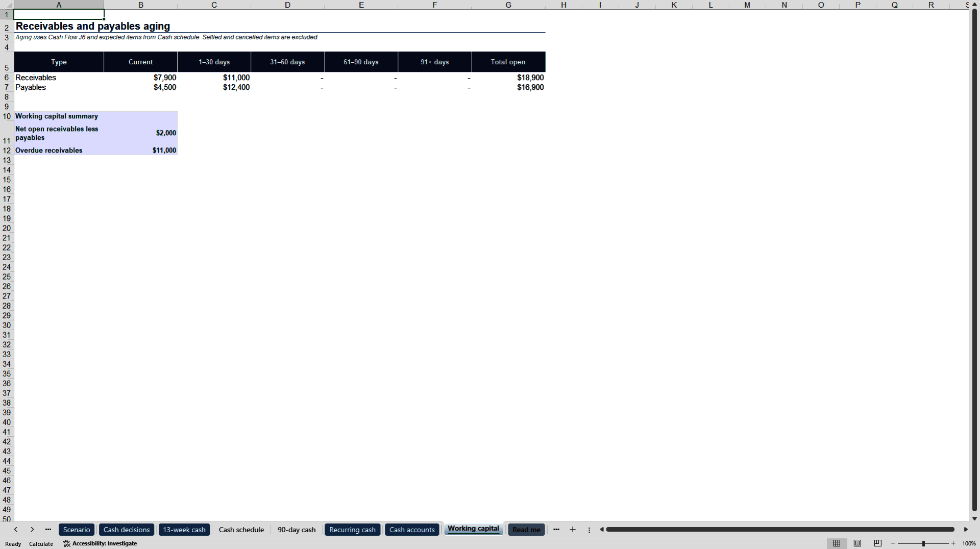 Small Business Cash Flow Forecast (Excel template (XLSX)) Preview Image