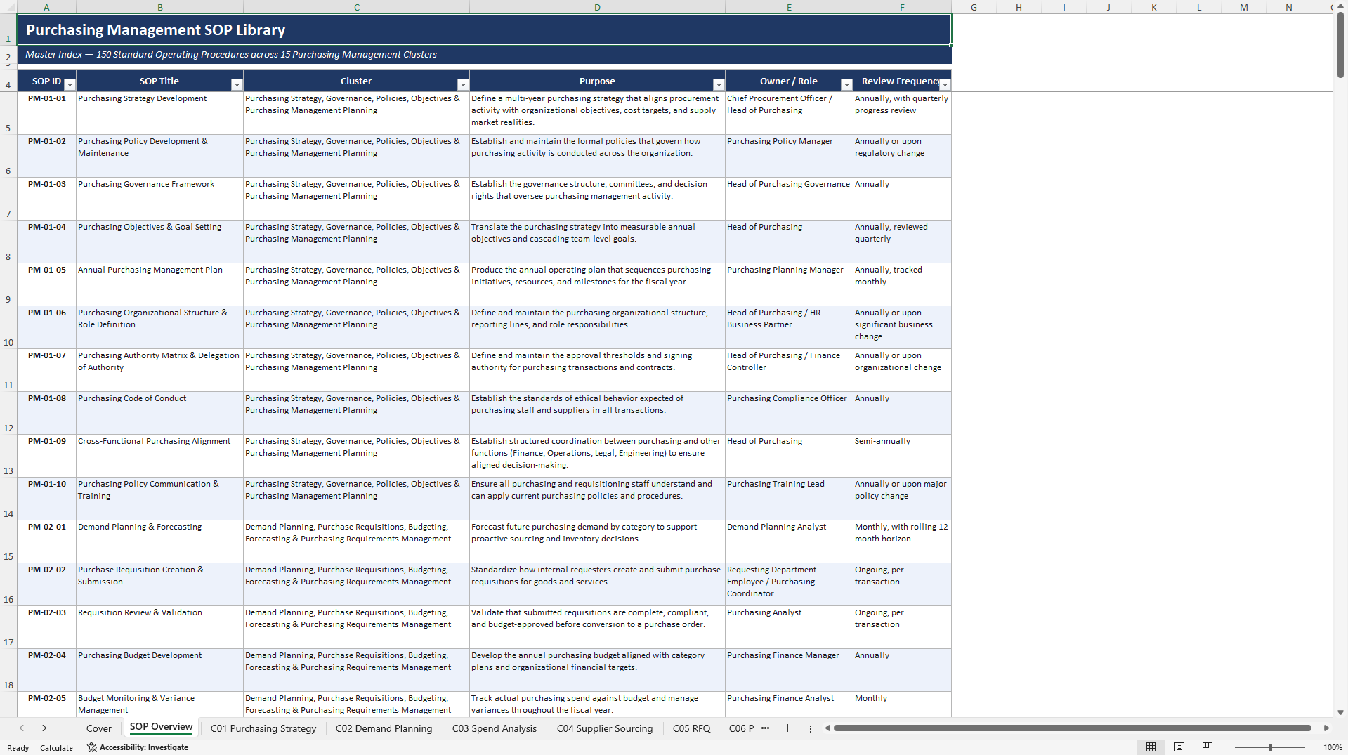 100+ Purchasing Management SOPs (Excel template (XLSX)) Preview Image