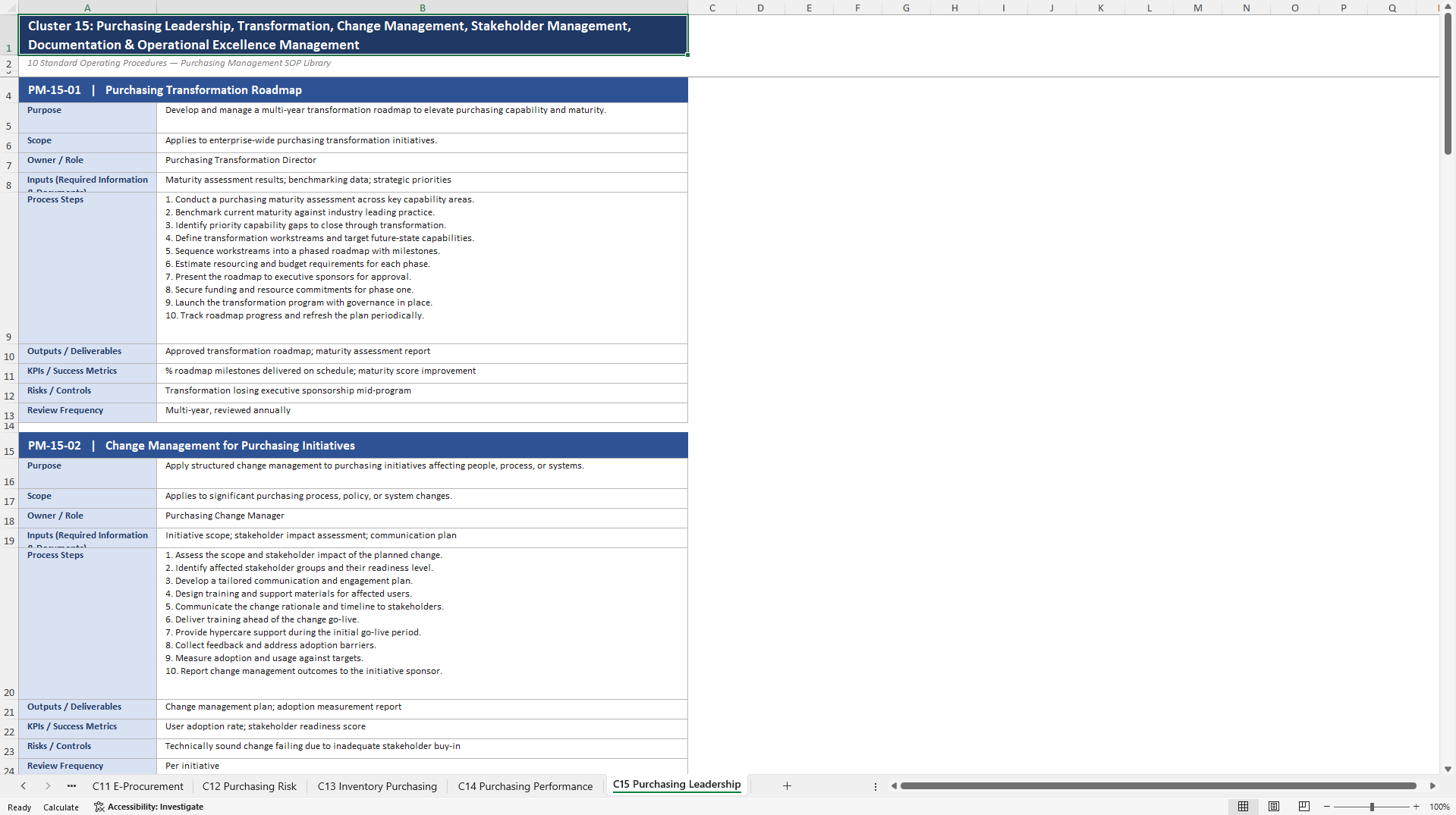 100+ Purchasing Management SOPs (Excel template (XLSX)) Preview Image