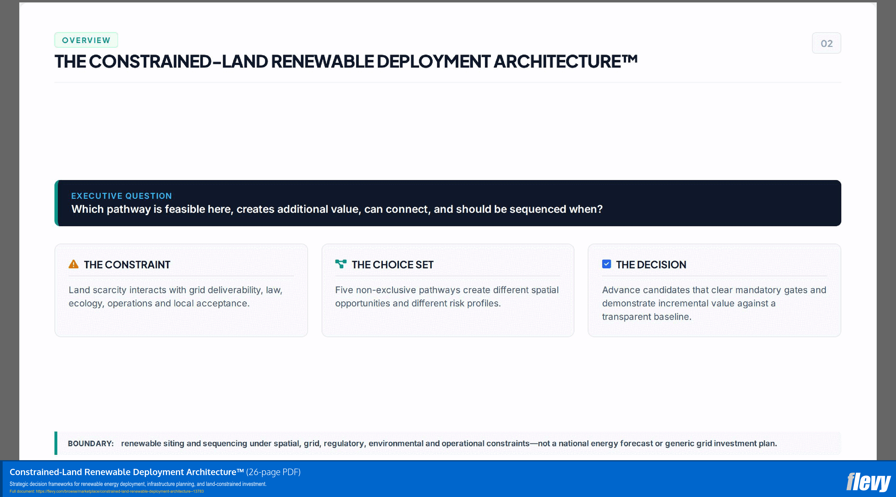 Constrained-Land Renewable Deployment Architecture™ (26-page PDF document) Preview Image