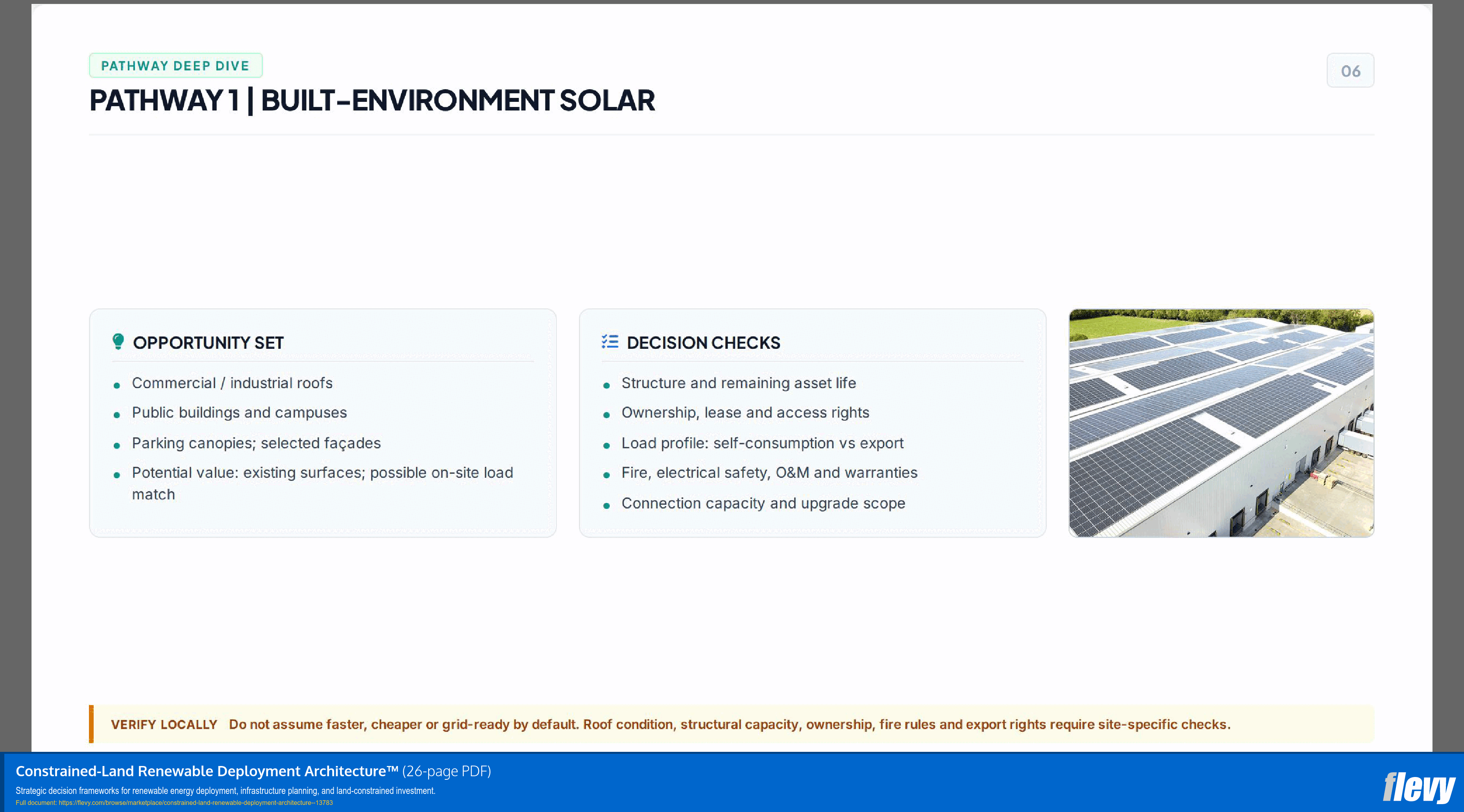 Constrained-Land Renewable Deployment Architecture™ (26-page PDF document) Preview Image