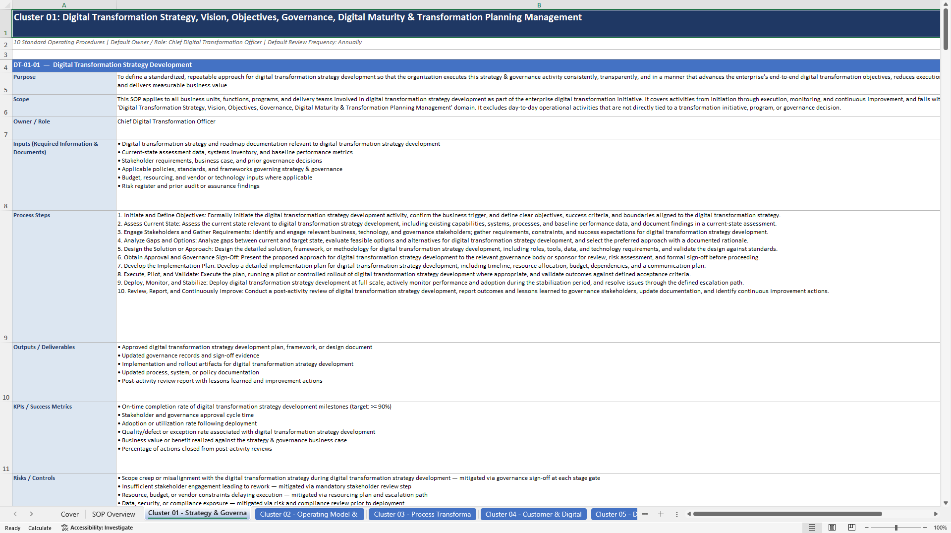 100+ End-to-End Digital Transformation SOPs (Excel template (XLSX)) Preview Image